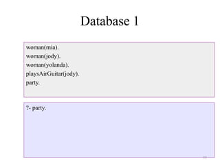 Database 1
woman(mia).
woman(jody).
woman(yolanda).
playsAirGuitar(jody).
party.
?- party.
55
 