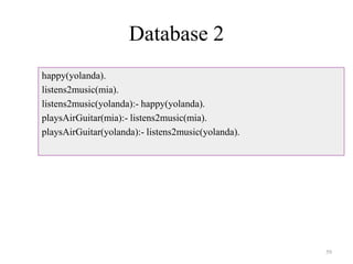 Database 2
happy(yolanda).
listens2music(mia).
listens2music(yolanda):- happy(yolanda).
playsAirGuitar(mia):- listens2music(mia).
playsAirGuitar(yolanda):- listens2music(yolanda).
59
 