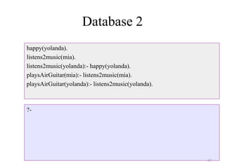 Database 2
happy(yolanda).
listens2music(mia).
listens2music(yolanda):- happy(yolanda).
playsAirGuitar(mia):- listens2music(mia).
playsAirGuitar(yolanda):- listens2music(yolanda).
?-
62
 