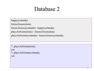 Database 2
happy(yolanda).
listens2music(mia).
listens2music(yolanda):- happy(yolanda).
playsAirGuitar(mia):- listens2music(mia).
playsAirGuitar(yolanda):- listens2music(yolanda).
?- playsAirGuitar(mia).
yes
?- playsAirGuitar(yolanda).
yes
64
 
