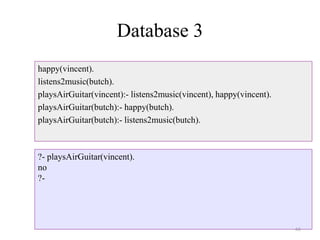 Database 3
happy(vincent).
listens2music(butch).
playsAirGuitar(vincent):- listens2music(vincent), happy(vincent).
playsAirGuitar(butch):- happy(butch).
playsAirGuitar(butch):- listens2music(butch).
?- playsAirGuitar(vincent).
no
?-
66
 