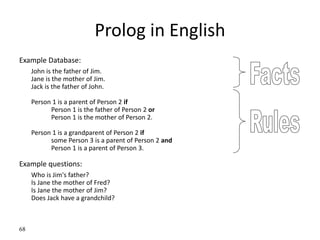 68
Prolog in English
Example Database:
John is the father of Jim.
Jane is the mother of Jim.
Jack is the father of John.
Person 1 is a parent of Person 2 if
Person 1 is the father of Person 2 or
Person 1 is the mother of Person 2.
Person 1 is a grandparent of Person 2 if
some Person 3 is a parent of Person 2 and
Person 1 is a parent of Person 3.
Example questions:
Who is Jim's father?
Is Jane the mother of Fred?
Is Jane the mother of Jim?
Does Jack have a grandchild?
 