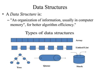 Data Structures
• A Data Structure is:
– "An organization of information, usually in computer
memory", for better algorithm efficiency."
 