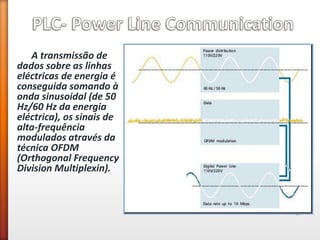 A transmissão de dados sobre as linhas eléctricas de energia é conseguida somando à onda sinusoidal (de 50 Hz/60 Hz da energia eléctrica), os sinais de alta-frequência modulados através da técnica OFDM (Orthogonal Frequency Division Multiplexin). 
 