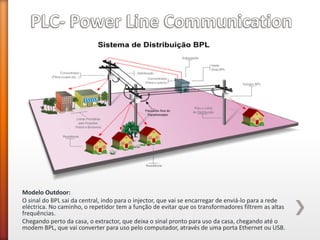 Modelo Outdoor: 
O sinal do BPL sai da central, indo para o injector, que vai se encarregar de enviá-lo para a rede eléctrica. No caminho, o repetidor tem a função de evitar que os transformadores filtrem as altas frequências. 
Chegando perto da casa, o extractor, que deixa o sinal pronto para uso da casa, chegando até o modem BPL, que vai converter para uso pelo computador, através de uma porta Ethernet ou USB. 
 