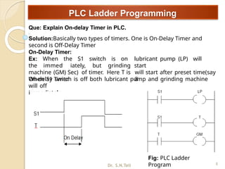 plc-ppt-snteli-200503070616plc-ppt-snteli-200503070616 | PPTX