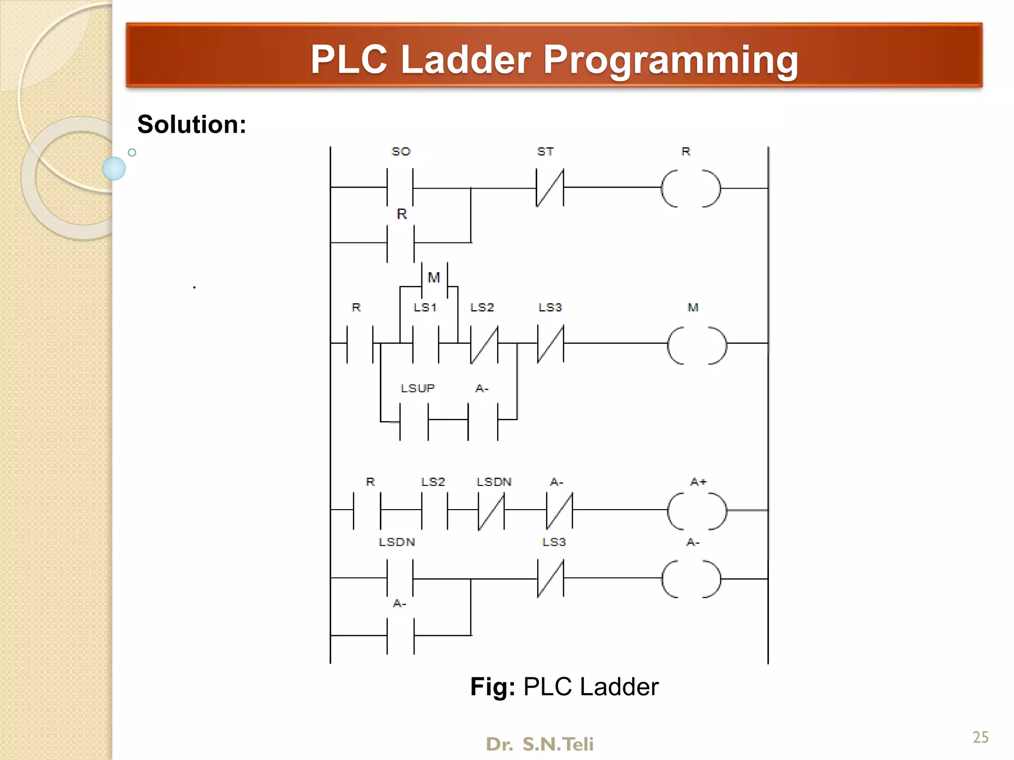 PLC Ladder Programming [Mechatronics] | PDF