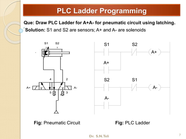 PLC Ladder Programming [Mechatronics] | PDF
