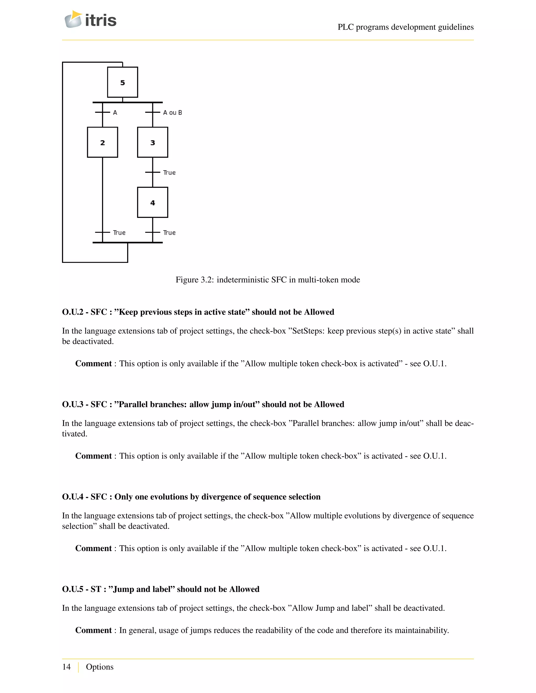 [EN] PLC programs development guidelines | PDF