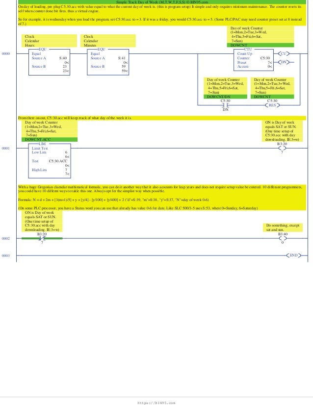 plc programming example day of week to debug day calendar counter