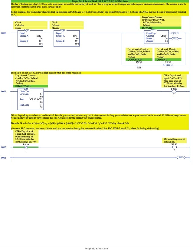 plc programming example day of week answ