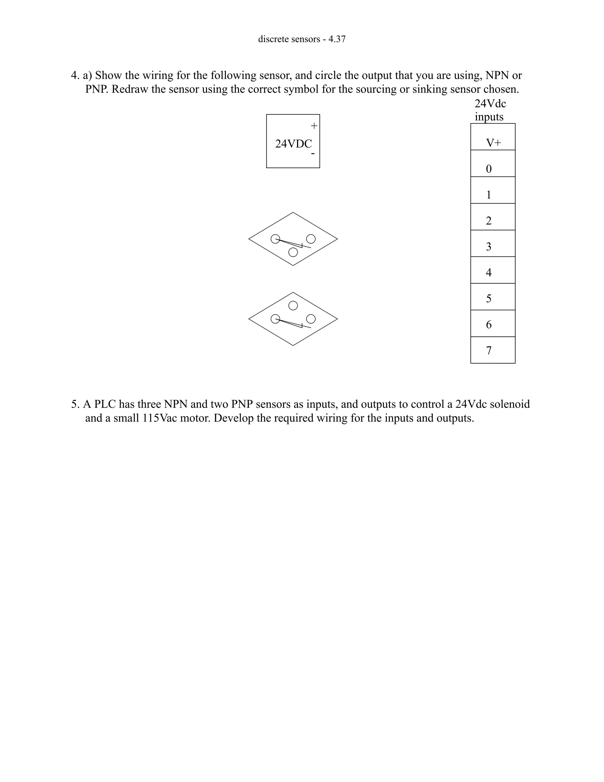 discrete sensors - 4.37
4. a) Show the wiring for the following sensor, and circle the output that you are using, NPN or
PNP. Redraw the sensor using the correct symbol for the sourcing or sinking sensor chosen.
5. A PLC has three NPN and two PNP sensors as inputs, and outputs to control a 24Vdc solenoid
and a small 115Vac motor. Develop the required wiring for the inputs and outputs.
V+
0
1
2
3
4
5
6
7
24VDC
+
-
24Vdc
inputs
 