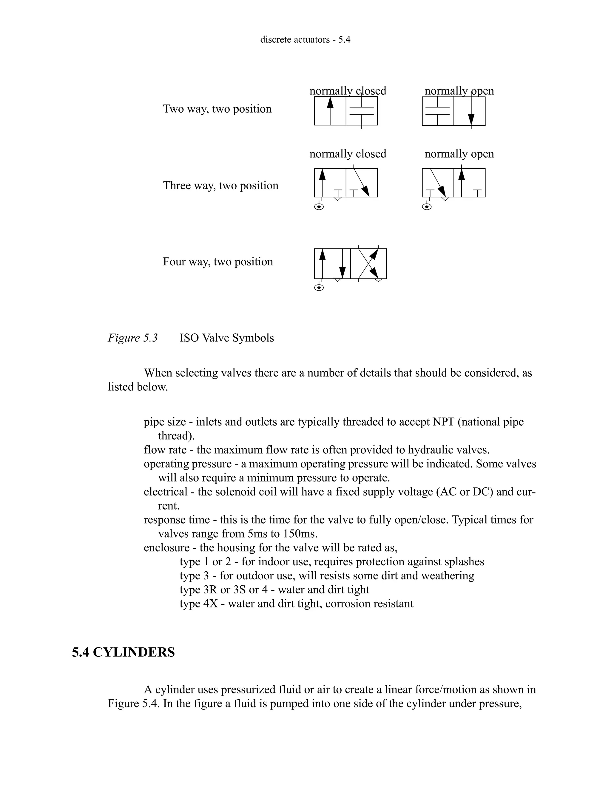 discrete actuators - 5.4
Figure 5.3 ISO Valve Symbols
When selecting valves there are a number of details that should be considered, as
listed below.
pipe size - inlets and outlets are typically threaded to accept NPT (national pipe
thread).
flow rate - the maximum flow rate is often provided to hydraulic valves.
operating pressure - a maximum operating pressure will be indicated. Some valves
will also require a minimum pressure to operate.
electrical - the solenoid coil will have a fixed supply voltage (AC or DC) and cur-
rent.
response time - this is the time for the valve to fully open/close. Typical times for
valves range from 5ms to 150ms.
enclosure - the housing for the valve will be rated as,
type 1 or 2 - for indoor use, requires protection against splashes
type 3 - for outdoor use, will resists some dirt and weathering
type 3R or 3S or 4 - water and dirt tight
type 4X - water and dirt tight, corrosion resistant
5.4 CYLINDERS
A cylinder uses pressurized fluid or air to create a linear force/motion as shown in
Figure 5.4. In the figure a fluid is pumped into one side of the cylinder under pressure,
Two way, two position
normally closed normally open
normally closed normally open
Three way, two position
Four way, two position
 