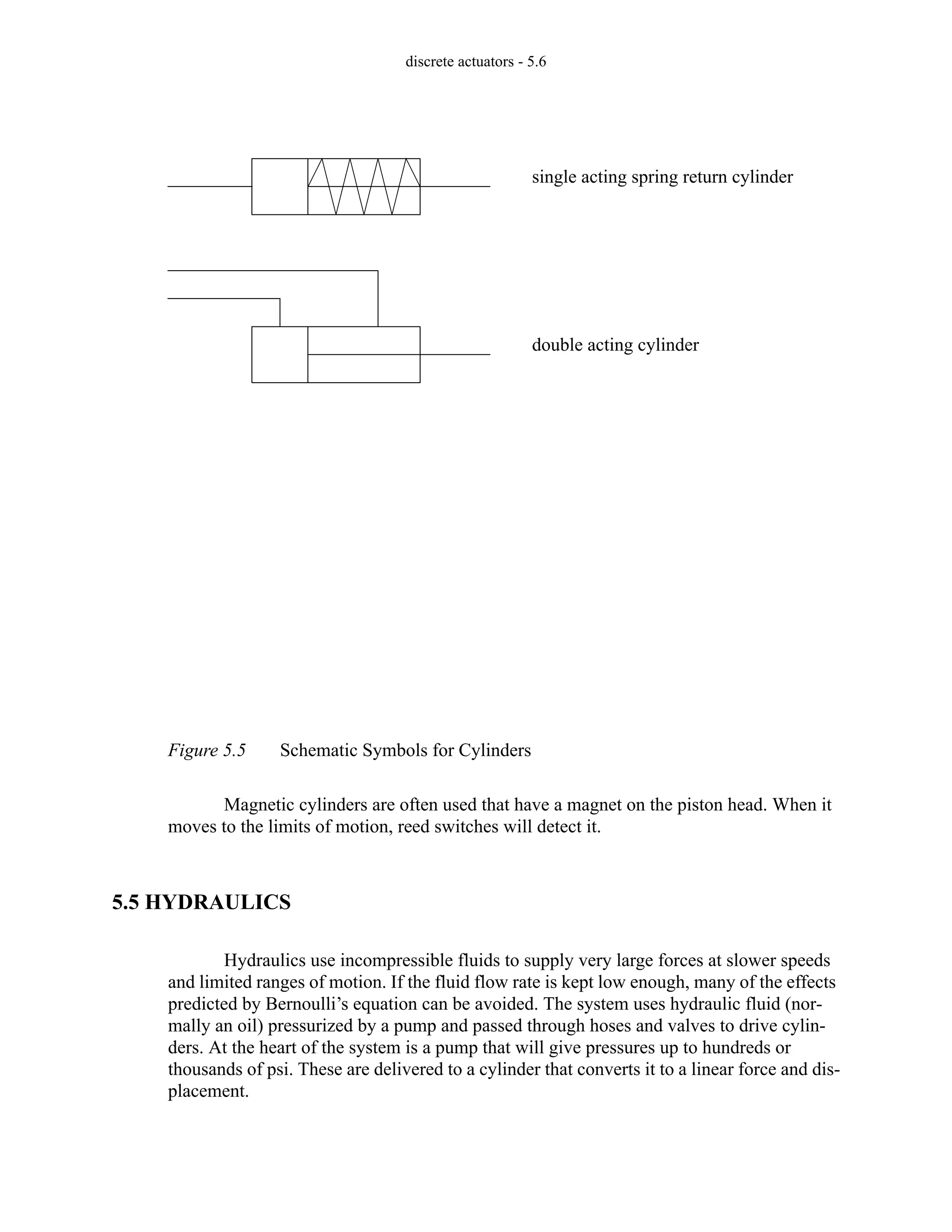 discrete actuators - 5.6
Figure 5.5 Schematic Symbols for Cylinders
Magnetic cylinders are often used that have a magnet on the piston head. When it
moves to the limits of motion, reed switches will detect it.
5.5 HYDRAULICS
Hydraulics use incompressible fluids to supply very large forces at slower speeds
and limited ranges of motion. If the fluid flow rate is kept low enough, many of the effects
predicted by Bernoulli’s equation can be avoided. The system uses hydraulic fluid (nor-
mally an oil) pressurized by a pump and passed through hoses and valves to drive cylin-
ders. At the heart of the system is a pump that will give pressures up to hundreds or
thousands of psi. These are delivered to a cylinder that converts it to a linear force and dis-
placement.
single acting spring return cylinder
double acting cylinder
 