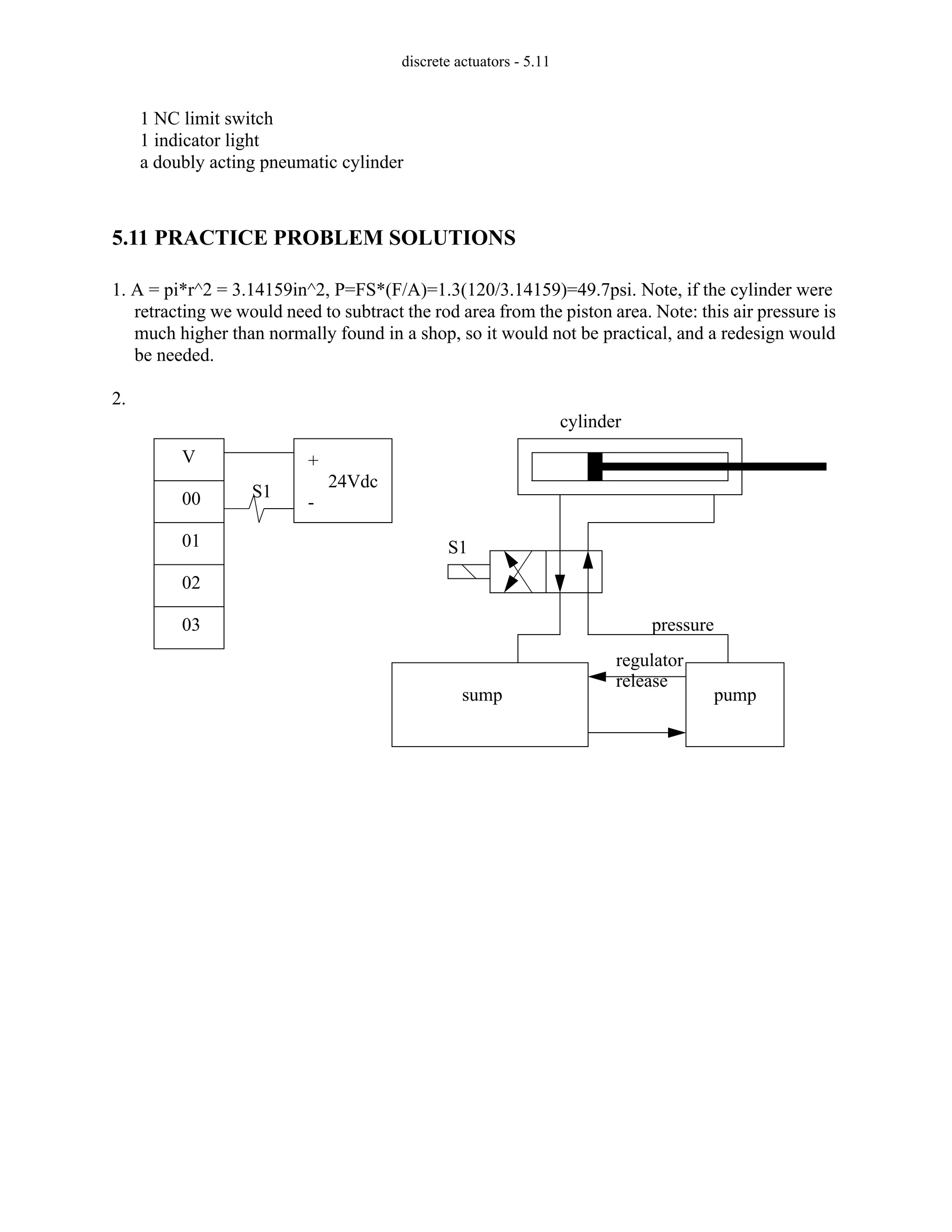 discrete actuators - 5.11
1 NC limit switch
1 indicator light
a doubly acting pneumatic cylinder
5.11 PRACTICE PROBLEM SOLUTIONS
1. A = pi*r^2 = 3.14159in^2, P=FS*(F/A)=1.3(120/3.14159)=49.7psi. Note, if the cylinder were
retracting we would need to subtract the rod area from the piston area. Note: this air pressure is
much higher than normally found in a shop, so it would not be practical, and a redesign would
be needed.
2.
+
24Vdc
-
V
00
01
02
03
sump pump
cylinder
regulator
pressure
release
S1
S1
 