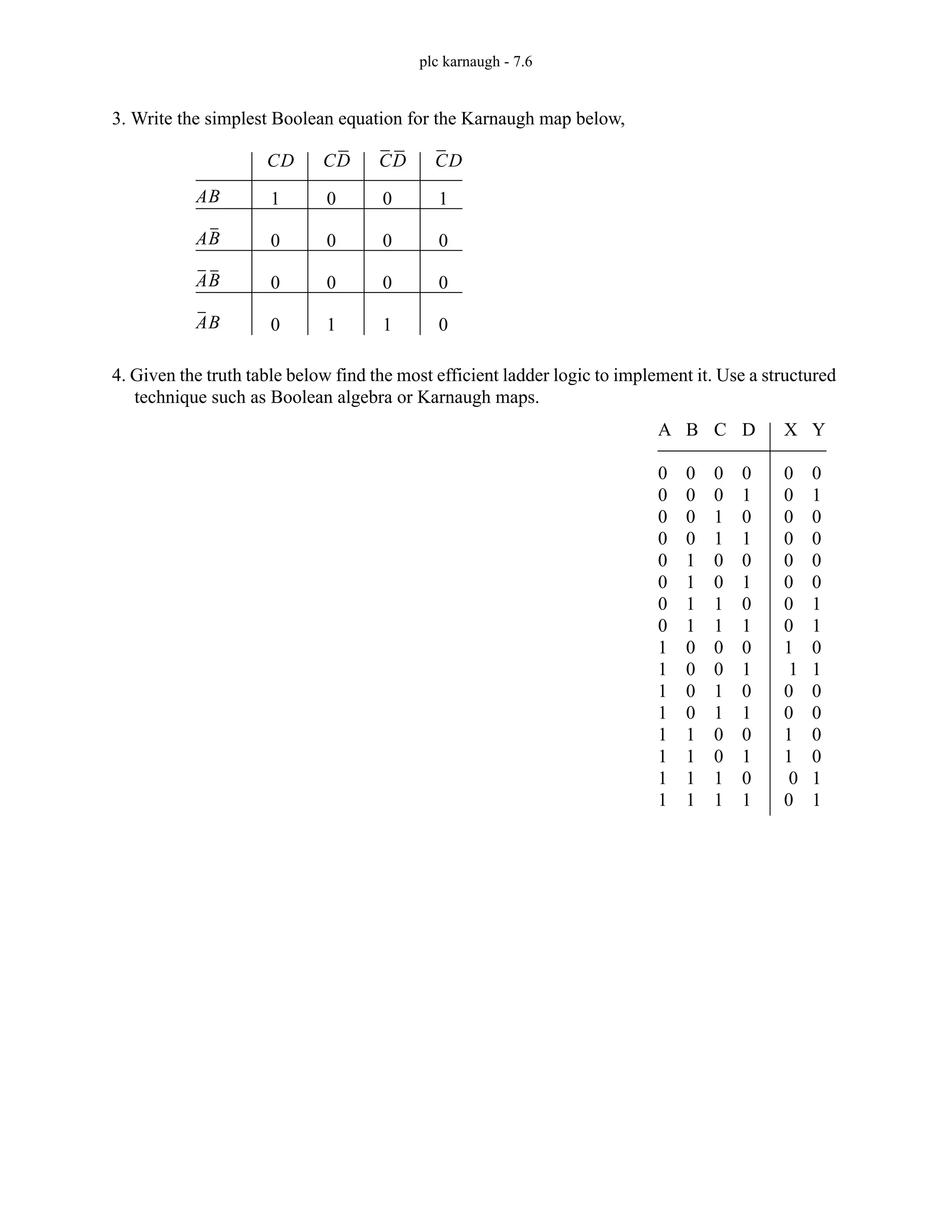 plc karnaugh - 7.6
3. Write the simplest Boolean equation for the Karnaugh map below,
4. Given the truth table below find the most efficient ladder logic to implement it. Use a structured
technique such as Boolean algebra or Karnaugh maps.
AB
AB
AB
AB
CD CD CD CD
1
0
0
0
0
0
0
1
0
0
0
1
1
0
0
0
A
0
0
0
0
0
0
0
0
1
1
1
1
1
1
1
1
B
0
0
0
0
1
1
1
1
0
0
0
0
1
1
1
1
C
0
0
1
1
0
0
1
1
0
0
1
1
0
0
1
1
D
0
1
0
1
0
1
0
1
0
1
0
1
0
1
0
1
X
0
0
0
0
0
0
0
0
1
1
0
0
1
1
0
0
Y
0
1
0
0
0
0
1
1
0
1
0
0
0
0
1
1
 