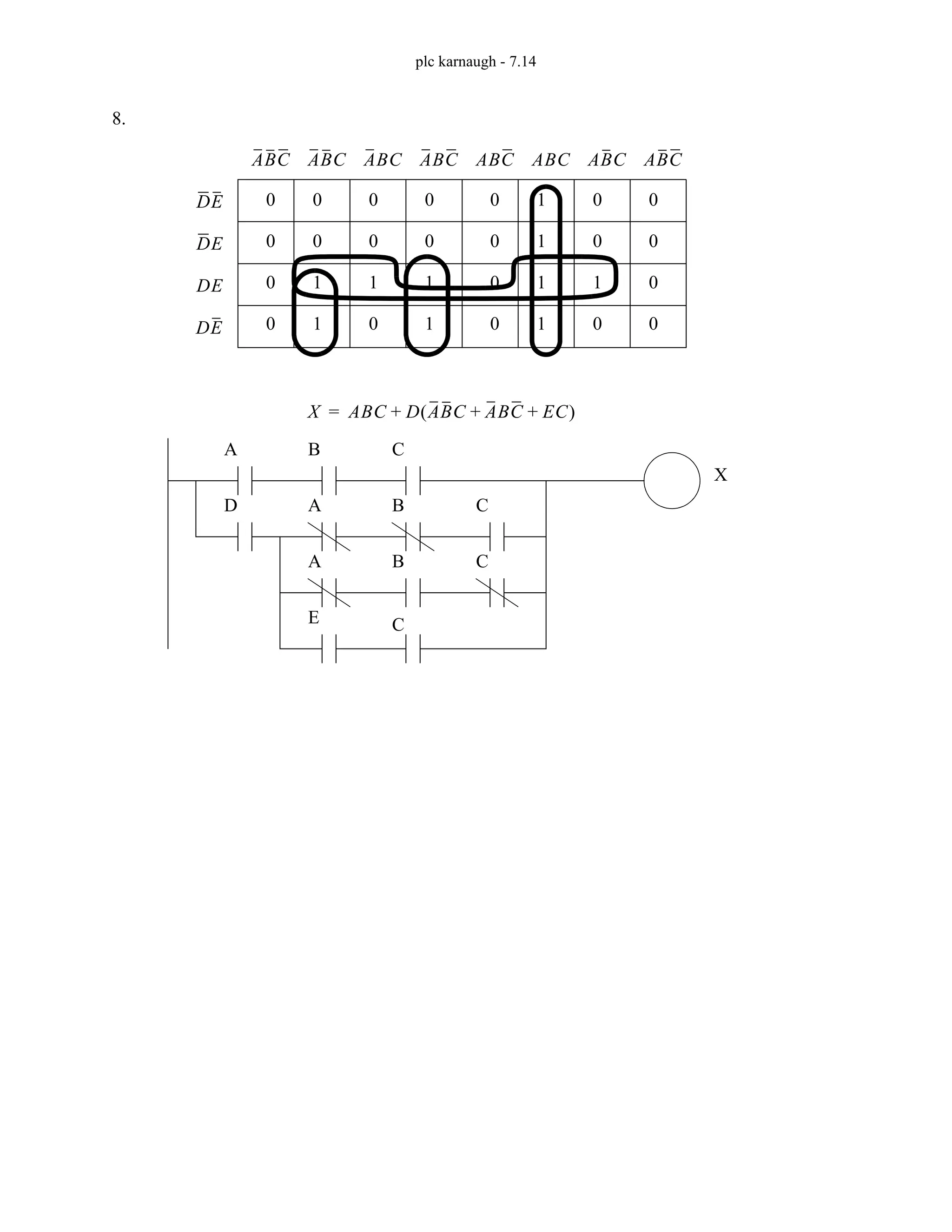 plc karnaugh - 7.14
8.
0
0
0
0
0
0
1
1
0
0
1
0
0
0
1
1
0
0
0
0
1
1
1
1
0
0
1
0
0
0
0
0
ABC
ABC
ABC
ABC ABC
ABC
ABC
ABC
DE
DE
DE
DE
X ABC D ABC ABC EC
+ +
( )
+
=
X
A B C
D A B C
A B C
E C
 