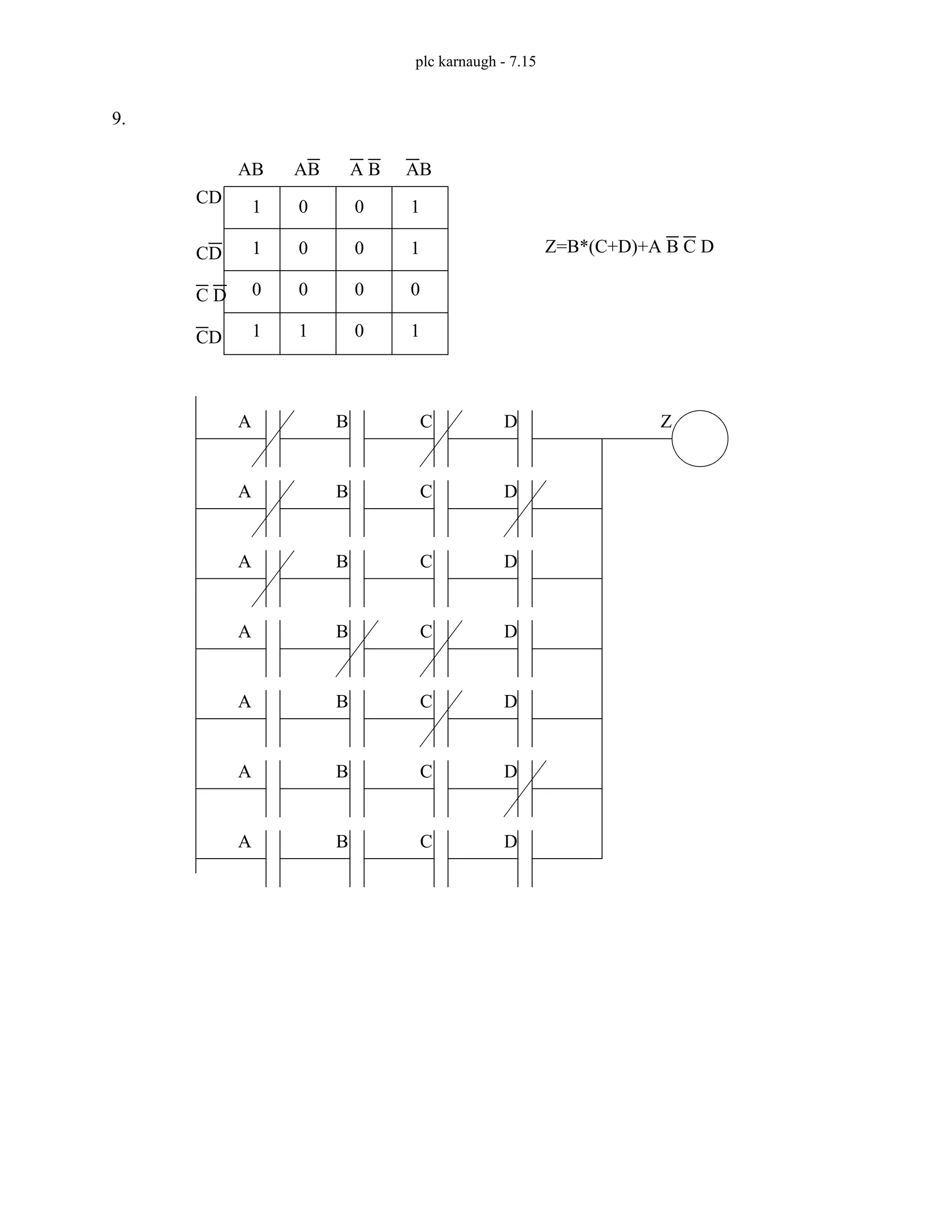 plc karnaugh - 7.15
9.
1
1
0
1
0
0
0
1
0
0
0
0
1
1
0
1
AB AB A B AB
CD
CD
C D
CD
Z=B*(C+D)+A B C D
A B C D Z
A B C D
A B C D
A B C D
A B C D
A B C D
A B C D
 