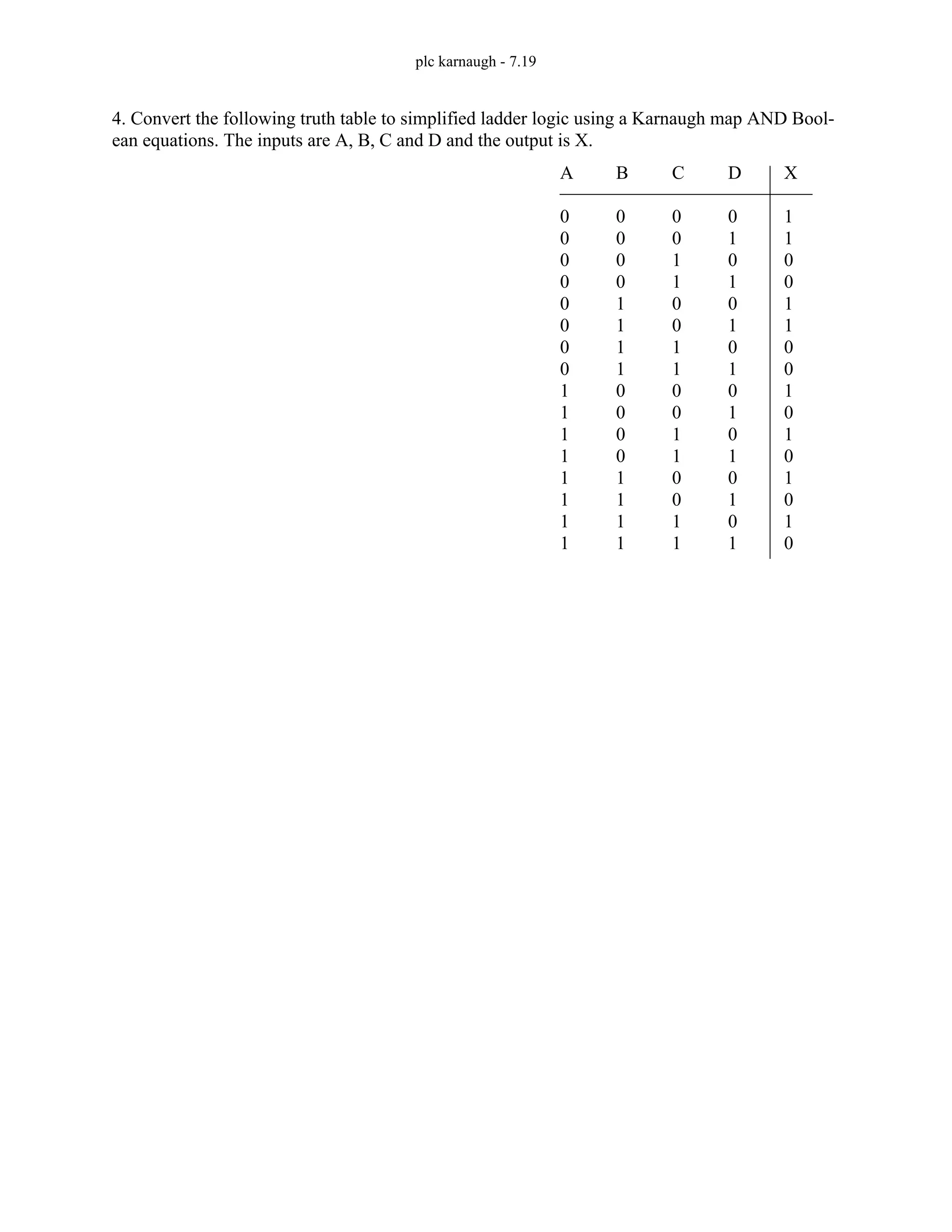 plc karnaugh - 7.19
4. Convert the following truth table to simplified ladder logic using a Karnaugh map AND Bool-
ean equations. The inputs are A, B, C and D and the output is X.
A
0
0
0
0
0
0
0
0
1
1
1
1
1
1
1
1
B
0
0
0
0
1
1
1
1
0
0
0
0
1
1
1
1
C
0
0
1
1
0
0
1
1
0
0
1
1
0
0
1
1
D
0
1
0
1
0
1
0
1
0
1
0
1
0
1
0
1
X
1
1
0
0
1
1
0
0
1
0
1
0
1
0
1
0
 