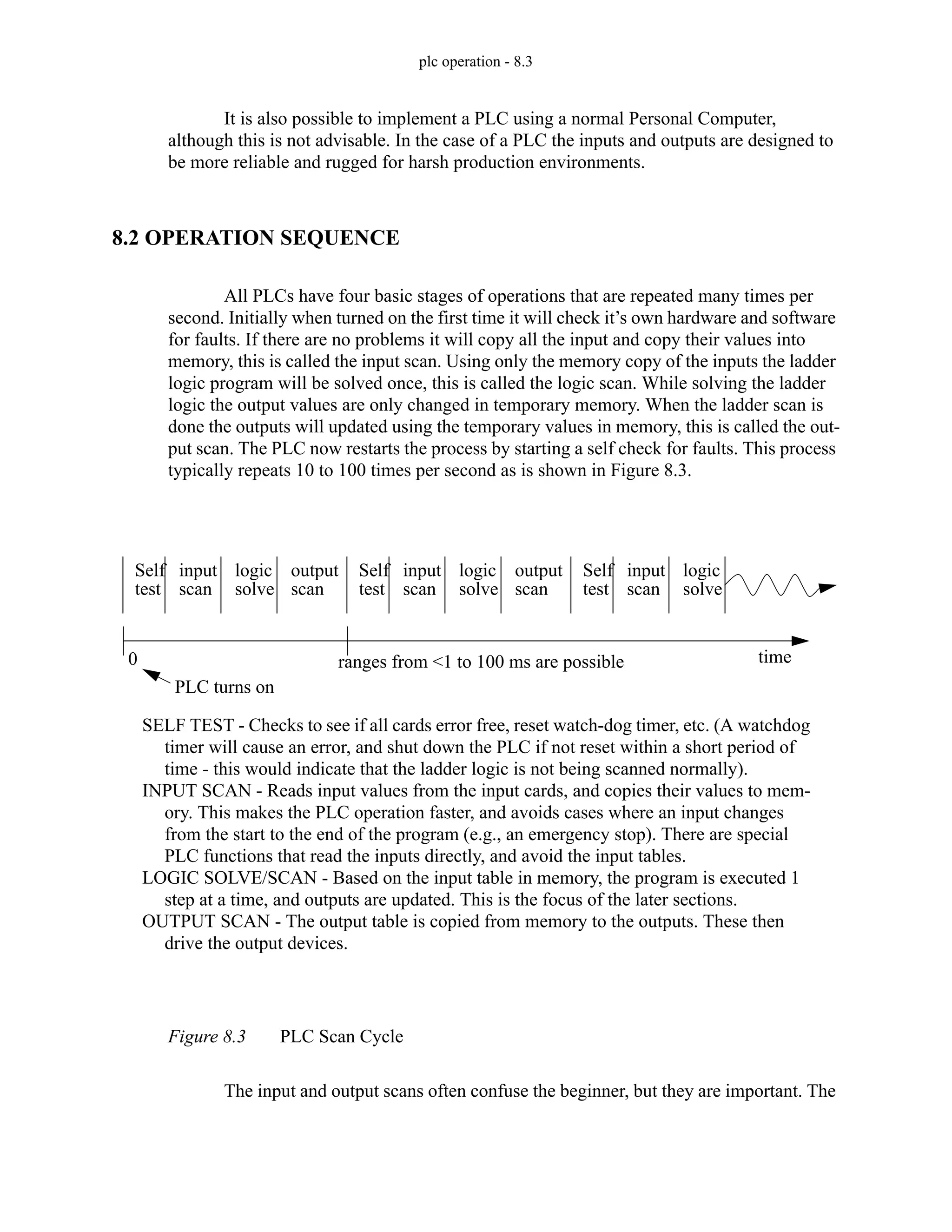 plc operation - 8.3
It is also possible to implement a PLC using a normal Personal Computer,
although this is not advisable. In the case of a PLC the inputs and outputs are designed to
be more reliable and rugged for harsh production environments.
8.2 OPERATION SEQUENCE
All PLCs have four basic stages of operations that are repeated many times per
second. Initially when turned on the first time it will check it’s own hardware and software
for faults. If there are no problems it will copy all the input and copy their values into
memory, this is called the input scan. Using only the memory copy of the inputs the ladder
logic program will be solved once, this is called the logic scan. While solving the ladder
logic the output values are only changed in temporary memory. When the ladder scan is
done the outputs will updated using the temporary values in memory, this is called the out-
put scan. The PLC now restarts the process by starting a self check for faults. This process
typically repeats 10 to 100 times per second as is shown in Figure 8.3.
Figure 8.3 PLC Scan Cycle
The input and output scans often confuse the beginner, but they are important. The
Self
test
input
scan
logic
solve
output
scan
Self
test
input
scan
logic
solve
output
scan
Self
test
input
scan
logic
solve
0
PLC turns on
ranges from <1 to 100 ms are possible time
SELF TEST - Checks to see if all cards error free, reset watch-dog timer, etc. (A watchdog
timer will cause an error, and shut down the PLC if not reset within a short period of
time - this would indicate that the ladder logic is not being scanned normally).
INPUT SCAN - Reads input values from the input cards, and copies their values to mem-
ory. This makes the PLC operation faster, and avoids cases where an input changes
from the start to the end of the program (e.g., an emergency stop). There are special
PLC functions that read the inputs directly, and avoid the input tables.
LOGIC SOLVE/SCAN - Based on the input table in memory, the program is executed 1
step at a time, and outputs are updated. This is the focus of the later sections.
OUTPUT SCAN - The output table is copied from memory to the outputs. These then
drive the output devices.
 