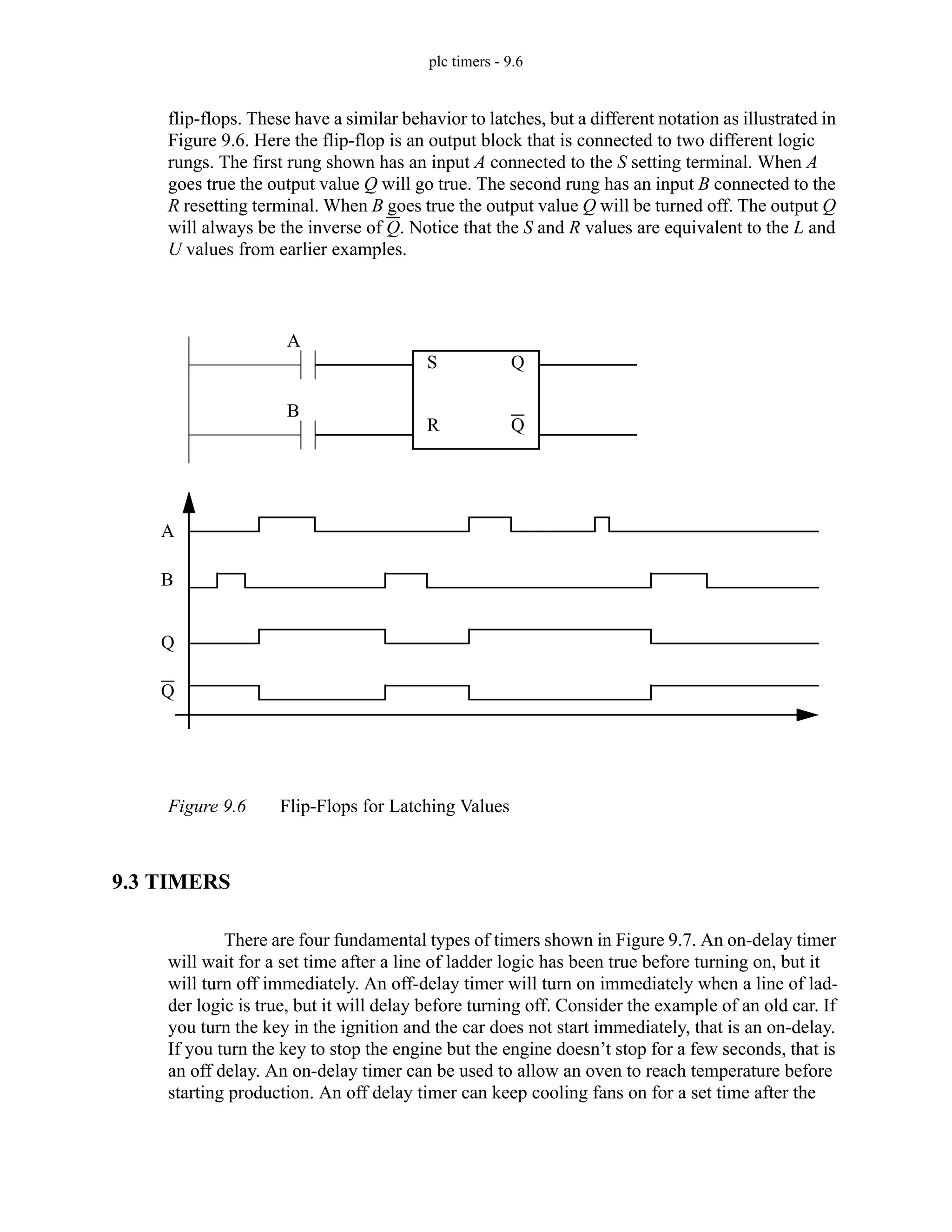 plc timers - 9.6
flip-flops. These have a similar behavior to latches, but a different notation as illustrated in
Figure 9.6. Here the flip-flop is an output block that is connected to two different logic
rungs. The first rung shown has an input A connected to the S setting terminal. When A
goes true the output value Q will go true. The second rung has an input B connected to the
R resetting terminal. When B goes true the output value Q will be turned off. The output Q
will always be the inverse of Q. Notice that the S and R values are equivalent to the L and
U values from earlier examples.
Figure 9.6 Flip-Flops for Latching Values
9.3 TIMERS
There are four fundamental types of timers shown in Figure 9.7. An on-delay timer
will wait for a set time after a line of ladder logic has been true before turning on, but it
will turn off immediately. An off-delay timer will turn on immediately when a line of lad-
der logic is true, but it will delay before turning off. Consider the example of an old car. If
you turn the key in the ignition and the car does not start immediately, that is an on-delay.
If you turn the key to stop the engine but the engine doesn’t stop for a few seconds, that is
an off delay. An on-delay timer can be used to allow an oven to reach temperature before
starting production. An off delay timer can keep cooling fans on for a set time after the
S
R
Q
Q
A
B
Q
Q
A
B
 