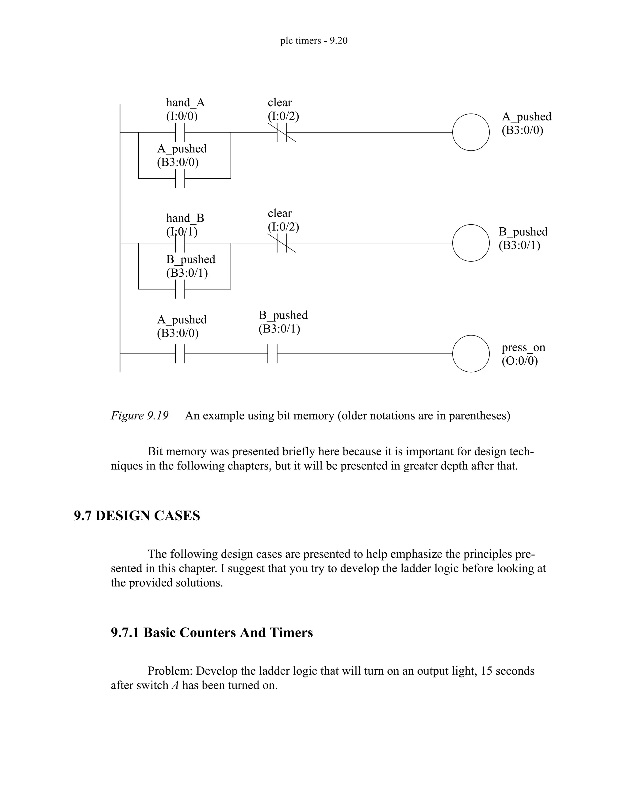plc timers - 9.20
Figure 9.19 An example using bit memory (older notations are in parentheses)
Bit memory was presented briefly here because it is important for design tech-
niques in the following chapters, but it will be presented in greater depth after that.
9.7 DESIGN CASES
The following design cases are presented to help emphasize the principles pre-
sented in this chapter. I suggest that you try to develop the ladder logic before looking at
the provided solutions.
9.7.1 Basic Counters And Timers
Problem: Develop the ladder logic that will turn on an output light, 15 seconds
after switch A has been turned on.
hand_A
hand_B
clear
clear
A_pushed
B_pushed
A_pushed
B_pushed
A_pushed B_pushed
press_on
(I:0/0)
(I:0/1)
(I:0/2)
(I:0/2)
(B3:0/0)
(B3:0/0)
(B3:0/1)
(B3:0/1)
(B3:0/0) (B3:0/1)
(O:0/0)
 