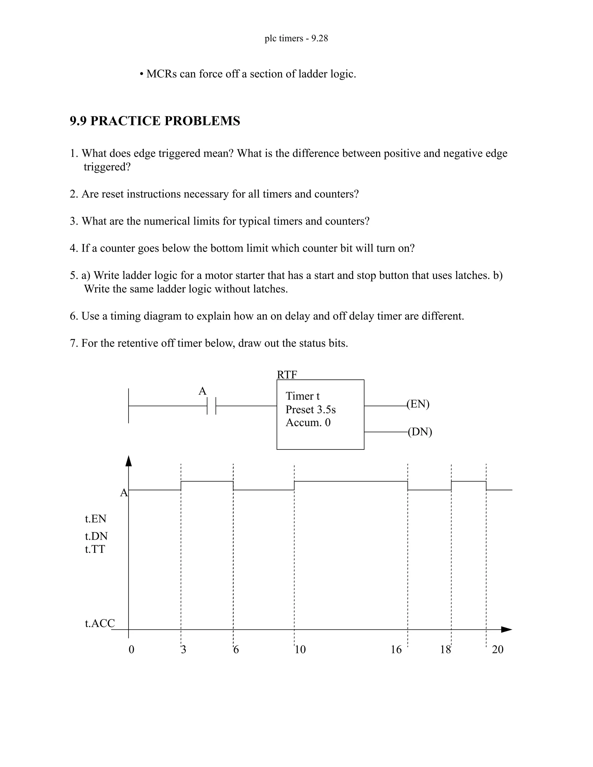 plc timers - 9.28
• MCRs can force off a section of ladder logic.
9.9 PRACTICE PROBLEMS
1. What does edge triggered mean? What is the difference between positive and negative edge
triggered?
2. Are reset instructions necessary for all timers and counters?
3. What are the numerical limits for typical timers and counters?
4. If a counter goes below the bottom limit which counter bit will turn on?
5. a) Write ladder logic for a motor starter that has a start and stop button that uses latches. b)
Write the same ladder logic without latches.
6. Use a timing diagram to explain how an on delay and off delay timer are different.
7. For the retentive off timer below, draw out the status bits.
A
RTF
Timer t
Preset 3.5s
Accum. 0
A
t.DN
(EN)
(DN)
t.ACC
0 3 6 10 16 18 20
t.EN
t.TT
 