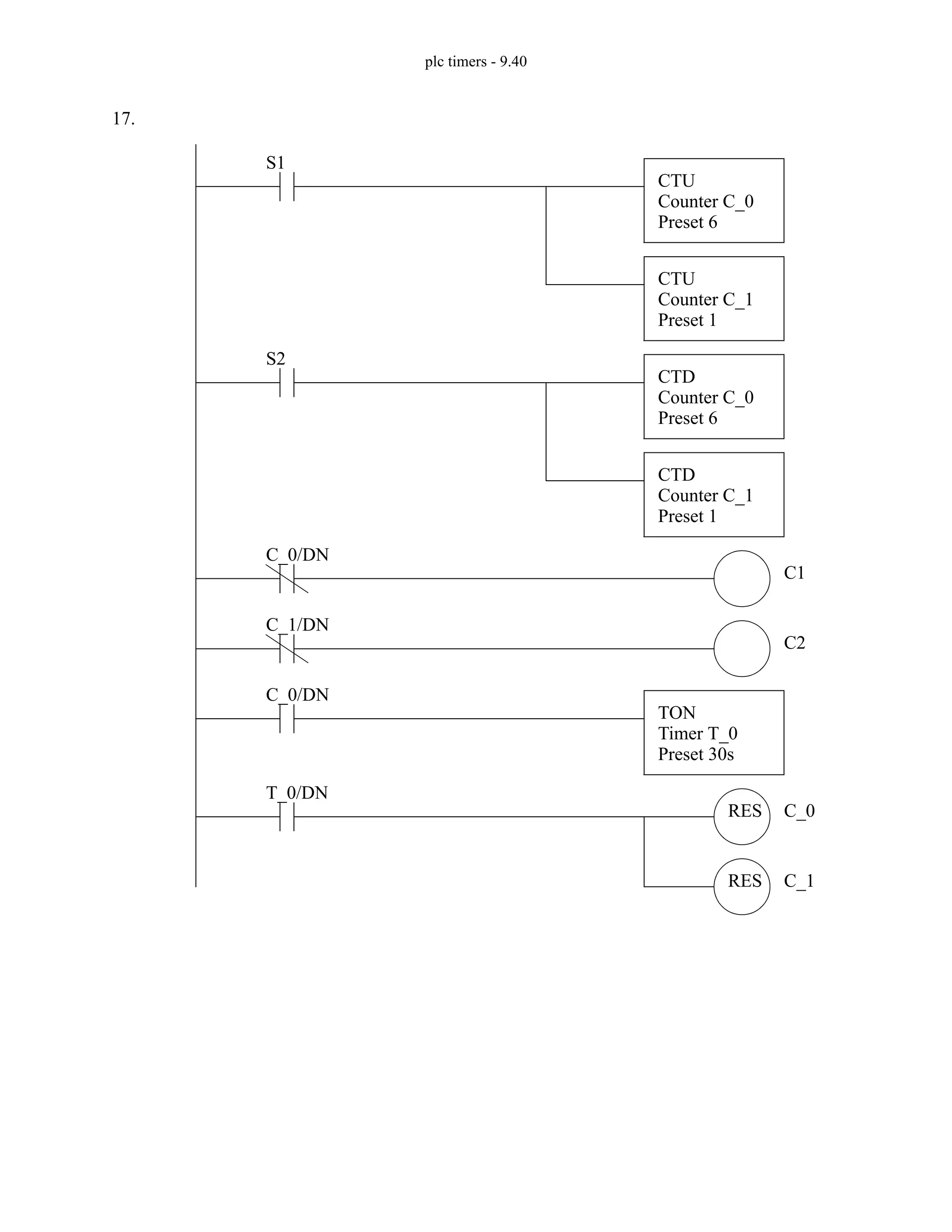 plc timers - 9.40
17.
CTU
Counter C_0
Preset 6
S1
CTD
Counter C_0
Preset 6
S2
C_0/DN
C1
CTU
Counter C_1
Preset 1
CTD
Counter C_1
Preset 1
C_1/DN
C2
TON
Timer T_0
Preset 30s
C_0/DN
T_0/DN
C_0
RES
C_1
RES
 