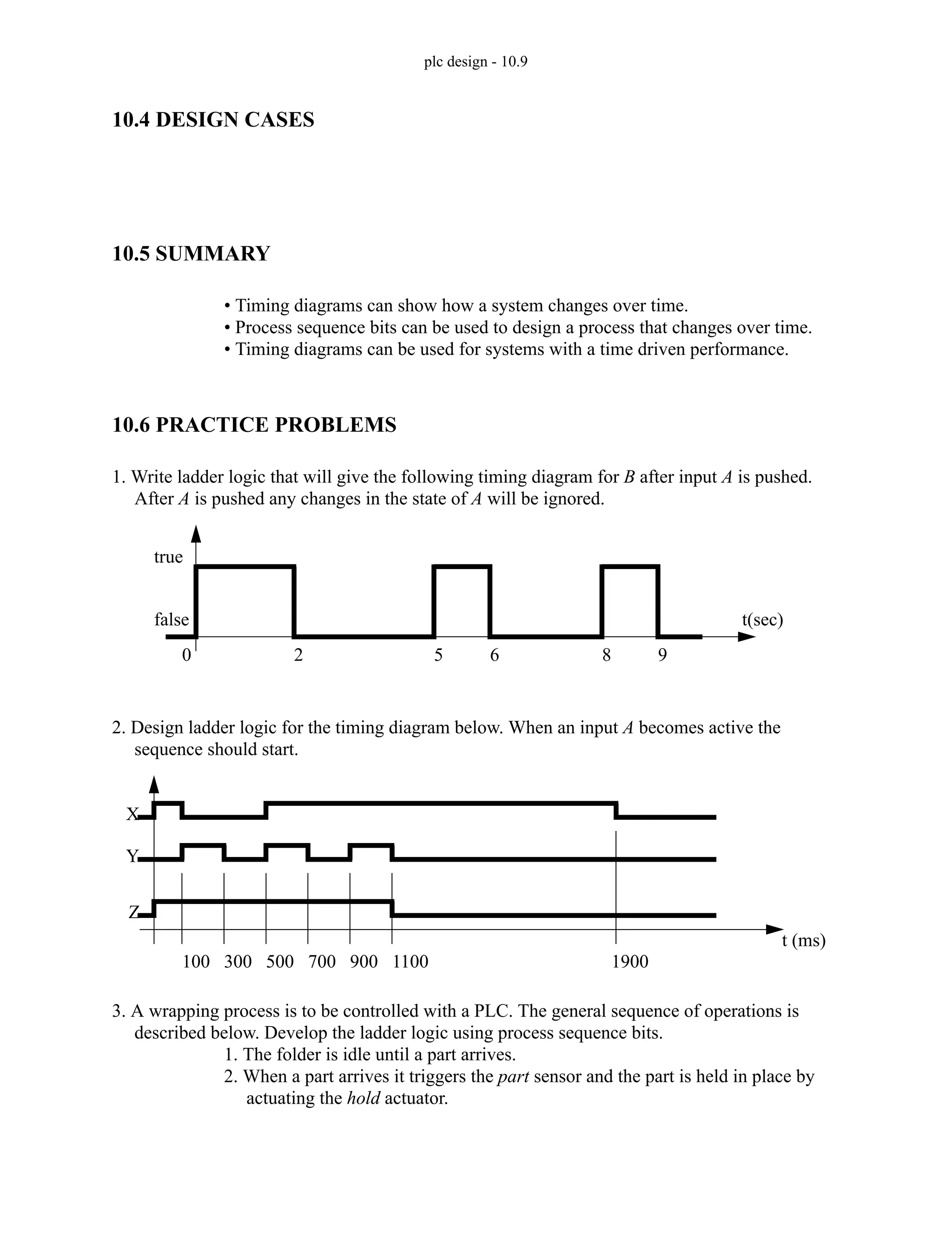 plc design - 10.9
10.4 DESIGN CASES
10.5 SUMMARY
• Timing diagrams can show how a system changes over time.
• Process sequence bits can be used to design a process that changes over time.
• Timing diagrams can be used for systems with a time driven performance.
10.6 PRACTICE PROBLEMS
1. Write ladder logic that will give the following timing diagram for B after input A is pushed.
After A is pushed any changes in the state of A will be ignored.
2. Design ladder logic for the timing diagram below. When an input A becomes active the
sequence should start.
3. A wrapping process is to be controlled with a PLC. The general sequence of operations is
described below. Develop the ladder logic using process sequence bits.
1. The folder is idle until a part arrives.
2. When a part arrives it triggers the part sensor and the part is held in place by
actuating the hold actuator.
true
false
0 2 5 6 8 9
t(sec)
100 300 500 700 900 1100 1900
t (ms)
X
Y
Z
 