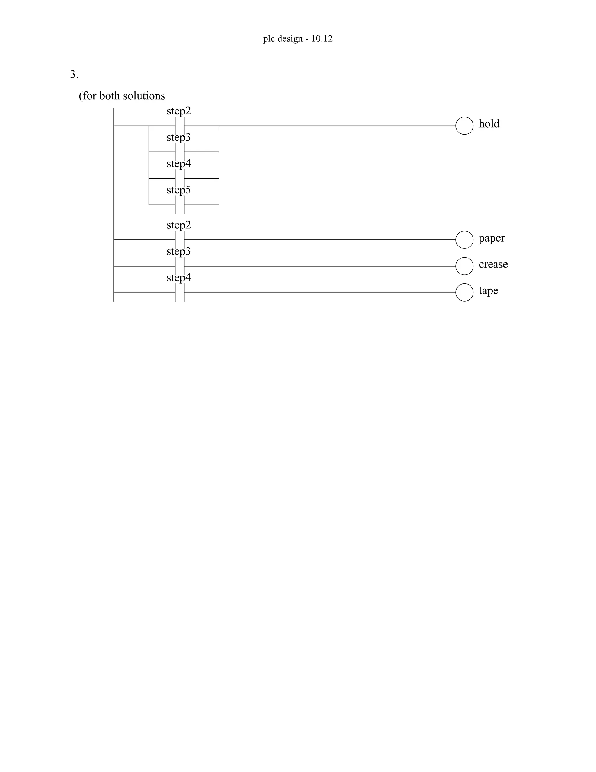 plc design - 10.12
3.
(for both solutions
step2
hold
paper
step3
crease
step4
tape
step3
step4
step5
step2
 