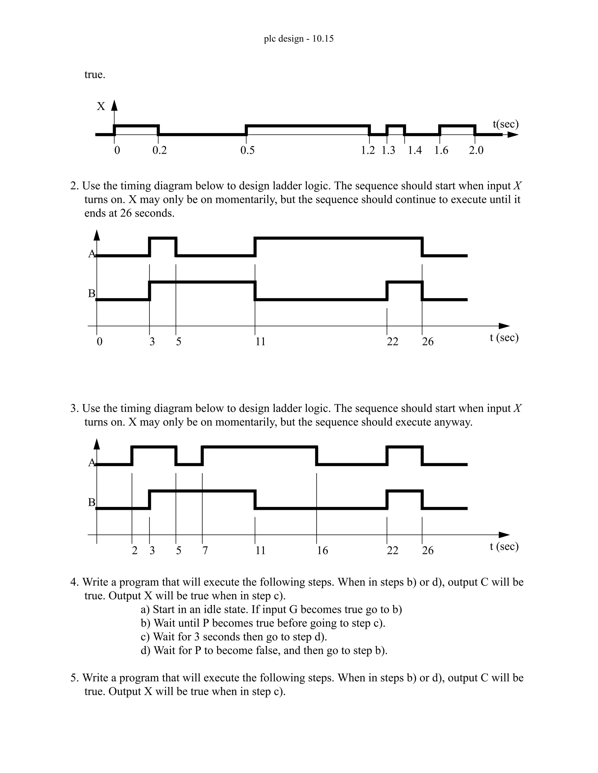 plc design - 10.15
true.
2. Use the timing diagram below to design ladder logic. The sequence should start when input X
turns on. X may only be on momentarily, but the sequence should continue to execute until it
ends at 26 seconds.
3. Use the timing diagram below to design ladder logic. The sequence should start when input X
turns on. X may only be on momentarily, but the sequence should execute anyway.
4. Write a program that will execute the following steps. When in steps b) or d), output C will be
true. Output X will be true when in step c).
a) Start in an idle state. If input G becomes true go to b)
b) Wait until P becomes true before going to step c).
c) Wait for 3 seconds then go to step d).
d) Wait for P to become false, and then go to step b).
5. Write a program that will execute the following steps. When in steps b) or d), output C will be
true. Output X will be true when in step c).
X
t(sec)
0 0.2 0.5 1.2 1.3 1.4 1.6 2.0
A
B
3 5 11 22 26 t (sec)
0
A
B
2 3 5 7 11 16 22 26 t (sec)
 