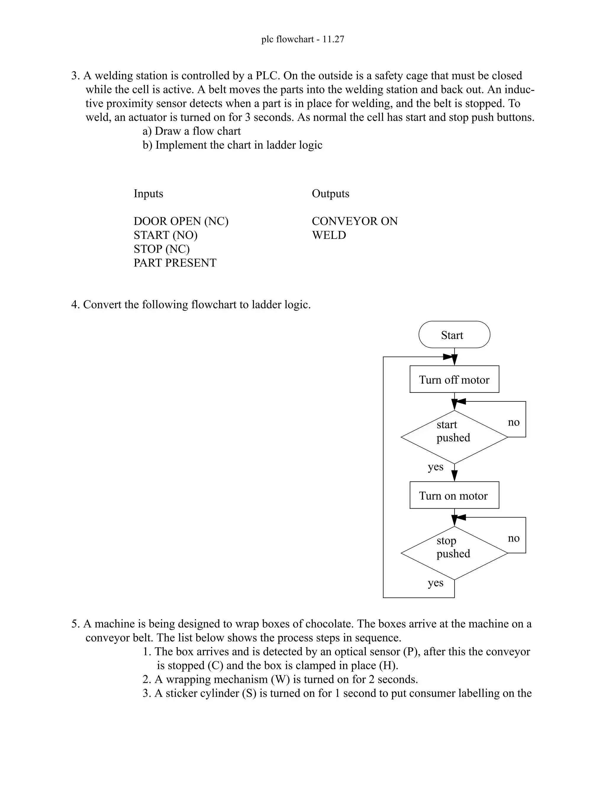 plc flowchart - 11.27
3. A welding station is controlled by a PLC. On the outside is a safety cage that must be closed
while the cell is active. A belt moves the parts into the welding station and back out. An induc-
tive proximity sensor detects when a part is in place for welding, and the belt is stopped. To
weld, an actuator is turned on for 3 seconds. As normal the cell has start and stop push buttons.
a) Draw a flow chart
b) Implement the chart in ladder logic
4. Convert the following flowchart to ladder logic.
5. A machine is being designed to wrap boxes of chocolate. The boxes arrive at the machine on a
conveyor belt. The list below shows the process steps in sequence.
1. The box arrives and is detected by an optical sensor (P), after this the conveyor
is stopped (C) and the box is clamped in place (H).
2. A wrapping mechanism (W) is turned on for 2 seconds.
3. A sticker cylinder (S) is turned on for 1 second to put consumer labelling on the
Inputs
DOOR OPEN (NC)
START (NO)
STOP (NC)
PART PRESENT
Outputs
CONVEYOR ON
WELD
Start
Turn off motor
Turn on motor
start
pushed
no
yes
stop
pushed
no
yes
 