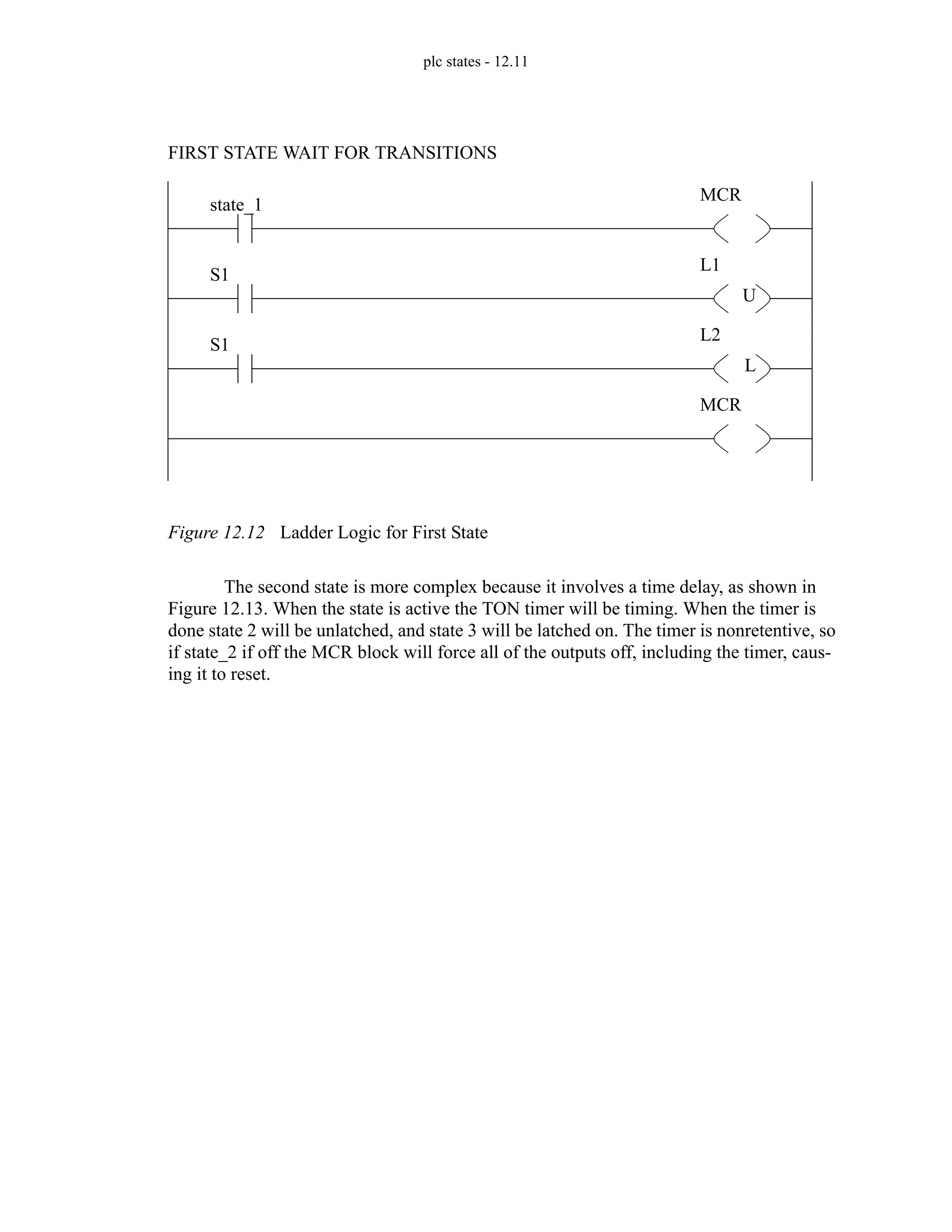 plc states - 12.11
Figure 12.12 Ladder Logic for First State
The second state is more complex because it involves a time delay, as shown in
Figure 12.13. When the state is active the TON timer will be timing. When the timer is
done state 2 will be unlatched, and state 3 will be latched on. The timer is nonretentive, so
if state_2 if off the MCR block will force all of the outputs off, including the timer, caus-
ing it to reset.
state_1
MCR
FIRST STATE WAIT FOR TRANSITIONS
S1
L1
S1
L2
MCR
U
L
 