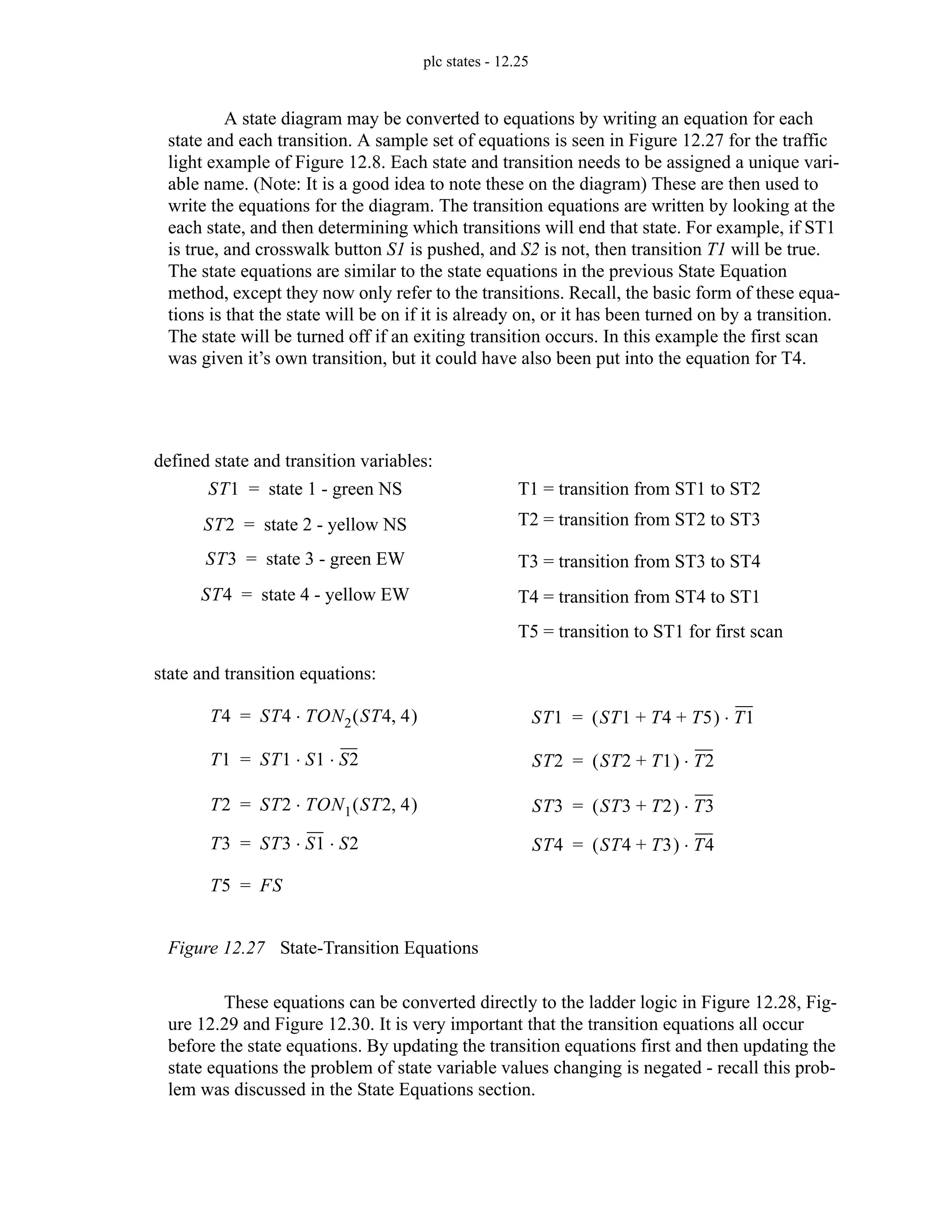 plc states - 12.25
A state diagram may be converted to equations by writing an equation for each
state and each transition. A sample set of equations is seen in Figure 12.27 for the traffic
light example of Figure 12.8. Each state and transition needs to be assigned a unique vari-
able name. (Note: It is a good idea to note these on the diagram) These are then used to
write the equations for the diagram. The transition equations are written by looking at the
each state, and then determining which transitions will end that state. For example, if ST1
is true, and crosswalk button S1 is pushed, and S2 is not, then transition T1 will be true.
The state equations are similar to the state equations in the previous State Equation
method, except they now only refer to the transitions. Recall, the basic form of these equa-
tions is that the state will be on if it is already on, or it has been turned on by a transition.
The state will be turned off if an exiting transition occurs. In this example the first scan
was given it’s own transition, but it could have also been put into the equation for T4.
Figure 12.27 State-Transition Equations
These equations can be converted directly to the ladder logic in Figure 12.28, Fig-
ure 12.29 and Figure 12.30. It is very important that the transition equations all occur
before the state equations. By updating the transition equations first and then updating the
state equations the problem of state variable values changing is negated - recall this prob-
lem was discussed in the State Equations section.
ST1 state 1 - green NS
=
ST2 state 2 - yellow NS
=
ST3 state 3 - green EW
=
ST4 state 4 - yellow EW
=
T4 ST4 TON2 ST4 4
,
( )
⋅
=
T1 ST1 S1 S2
⋅ ⋅
=
T2 ST2 TON1 ST2 4
,
( )
⋅
=
T3 ST3 S1 S2
⋅ ⋅
=
defined state and transition variables:
state and transition equations:
ST1 ST1 T4 T5
+ +
( ) T1
⋅
=
ST2 ST2 T1
+
( ) T2
⋅
=
ST3 ST3 T2
+
( ) T3
⋅
=
ST4 ST4 T3
+
( ) T4
⋅
=
T1 = transition from ST1 to ST2
T2 = transition from ST2 to ST3
T3 = transition from ST3 to ST4
T4 = transition from ST4 to ST1
T5 = transition to ST1 for first scan
T5 FS
=
 
