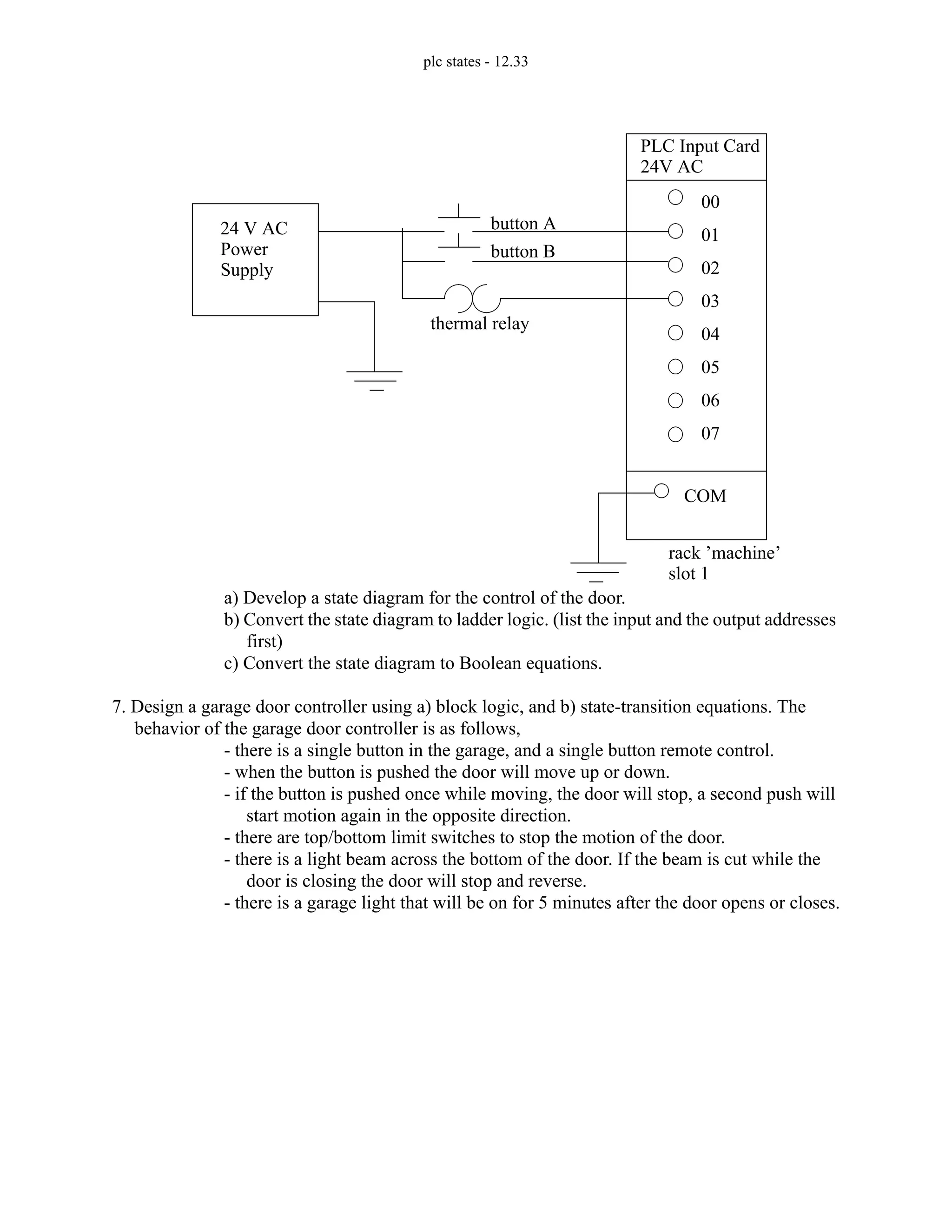 plc states - 12.33
a) Develop a state diagram for the control of the door.
b) Convert the state diagram to ladder logic. (list the input and the output addresses
first)
c) Convert the state diagram to Boolean equations.
7. Design a garage door controller using a) block logic, and b) state-transition equations. The
behavior of the garage door controller is as follows,
- there is a single button in the garage, and a single button remote control.
- when the button is pushed the door will move up or down.
- if the button is pushed once while moving, the door will stop, a second push will
start motion again in the opposite direction.
- there are top/bottom limit switches to stop the motion of the door.
- there is a light beam across the bottom of the door. If the beam is cut while the
door is closing the door will stop and reverse.
- there is a garage light that will be on for 5 minutes after the door opens or closes.
24 V AC
Power
Supply
button A
thermal relay
PLC Input Card
24V AC
rack ’machine’
slot 1
00
01
02
03
04
05
06
07
COM
button B
 