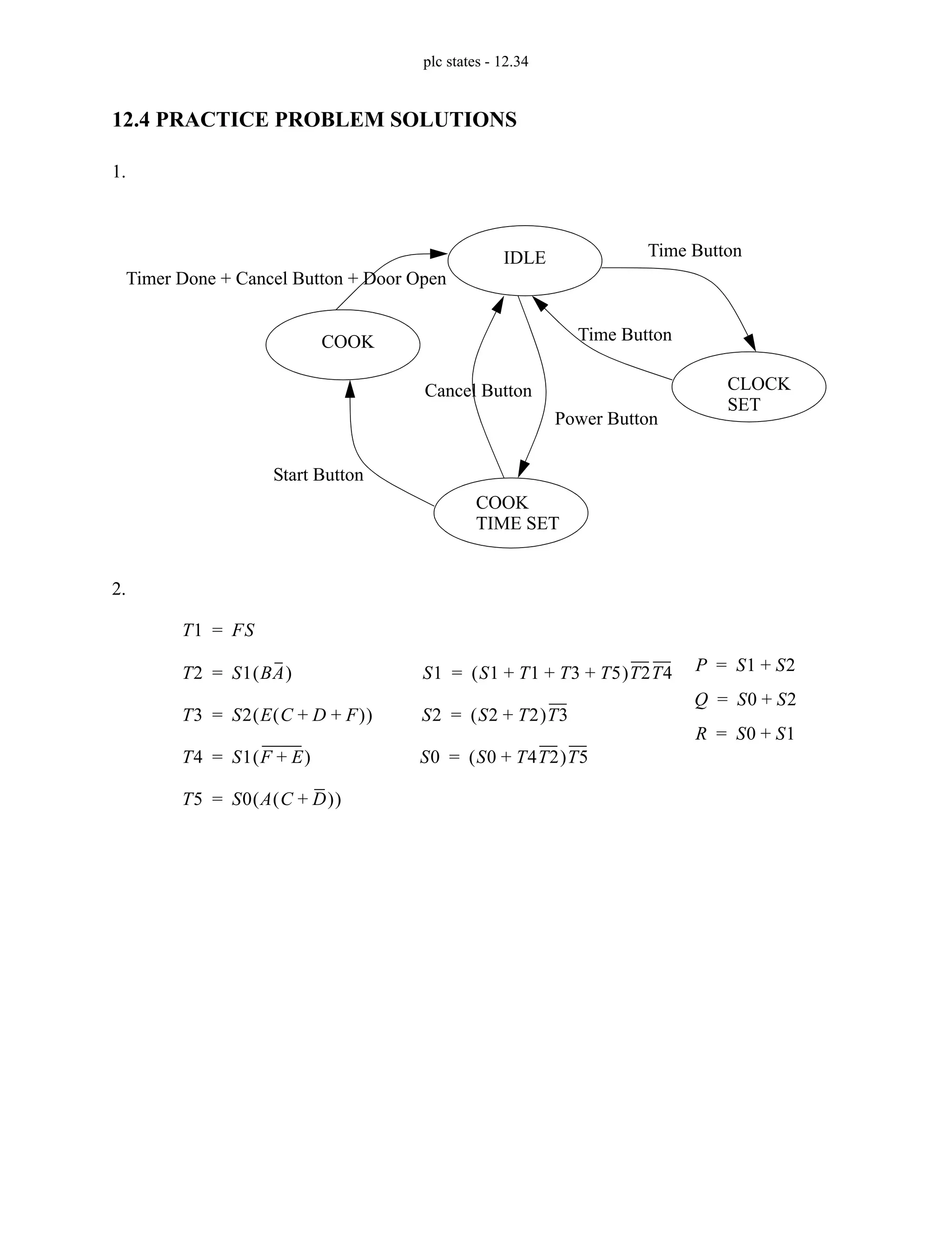 plc states - 12.34
12.4 PRACTICE PROBLEM SOLUTIONS
1.
2.
IDLE
COOK
CLOCK
COOK
SET
TIME SET
Time Button
Time Button
Power Button
Cancel Button
Start Button
Timer Done + Cancel Button + Door Open
T1 FS
=
T2 S1 BA
( )
=
T3 S2 E C D F
+ +
( )
( )
=
T4 S1 F E
+
( )
=
T5 S0 A C D
+
( )
( )
=
S1 S1 T1 T3 T5
+ + +
( )T2T4
=
S2 S2 T2
+
( )T3
=
S0 S0 T4T2
+
( )T5
=
P S1 S2
+
=
Q S0 S2
+
=
R S0 S1
+
=
 
