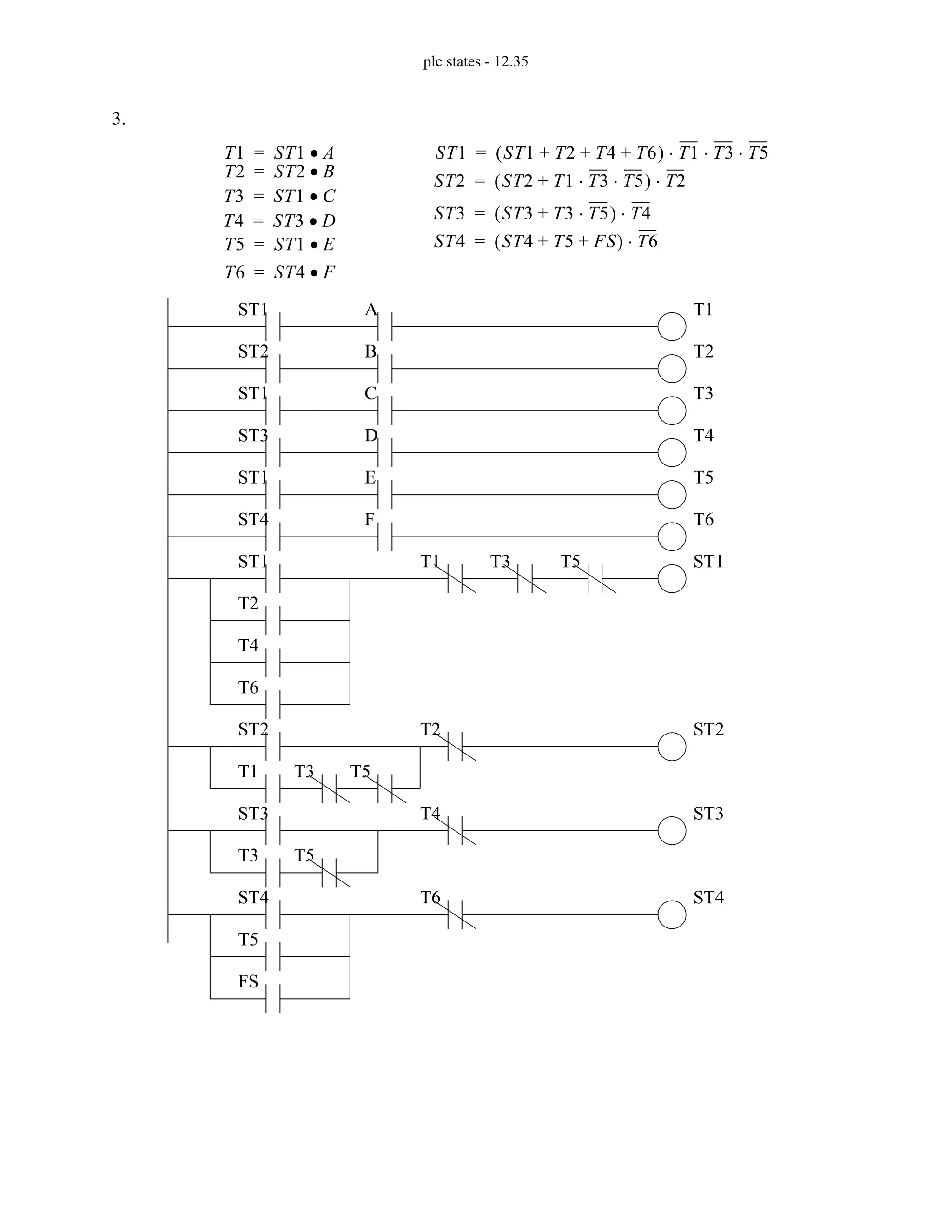 plc states - 12.35
3.
T1 ST1 A
•
=
T2 ST2 B
•
=
T3 ST1 C
•
=
T4 ST3 D
•
=
T5 ST1 E
•
=
T6 ST4 F
•
=
ST1 ST1 T2 T4 T6
+ + +
( ) T1 T3 T5
⋅ ⋅ ⋅
=
ST2 ST2 T1 T3 T5
⋅ ⋅
+
( ) T2
⋅
=
ST3 ST3 T3 T5
⋅
+
( ) T4
⋅
=
ST4 ST4 T5 FS
+ +
( ) T6
⋅
=
ST1 A T1
ST2 B T2
ST1 C T3
ST3 D T4
ST1 E T5
ST4 F T6
ST1 T1 ST1
T3 T5
T2
T4
T6
ST2 T2 ST2
T1 T3 T5
ST3 T4 ST3
T3 T5
ST4 T6 ST4
T5
FS
 