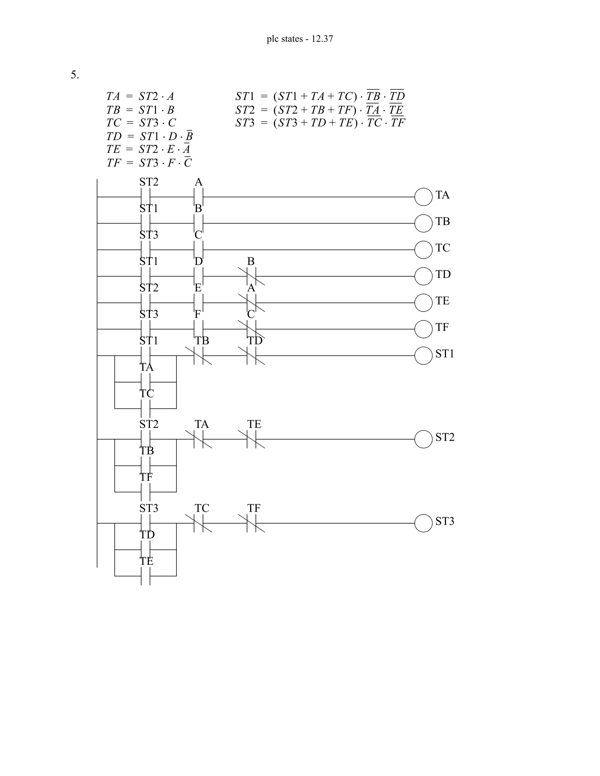 plc states - 12.37
5.
TA ST2 A
⋅
=
TB ST1 B
⋅
=
TC ST3 C
⋅
=
TD ST1 D B
⋅ ⋅
=
TE ST2 E A
⋅ ⋅
=
TF ST3 F C
⋅ ⋅
=
ST1 ST1 TA TC
+ +
( ) TB TD
⋅ ⋅
=
ST2 ST2 TB TF
+ +
( ) TA TE
⋅ ⋅
=
ST3 ST3 TD TE
+ +
( ) TC TF
⋅ ⋅
=
TA
ST2 A
TB
ST1 B
TC
ST3 C
TD
ST1 D B
TE
ST2 E A
TF
ST3 F C
ST1
ST1 TB TD
TA
TC
ST2
ST2 TA TE
TB
TF
ST3
ST3 TC TF
TD
TE
 
