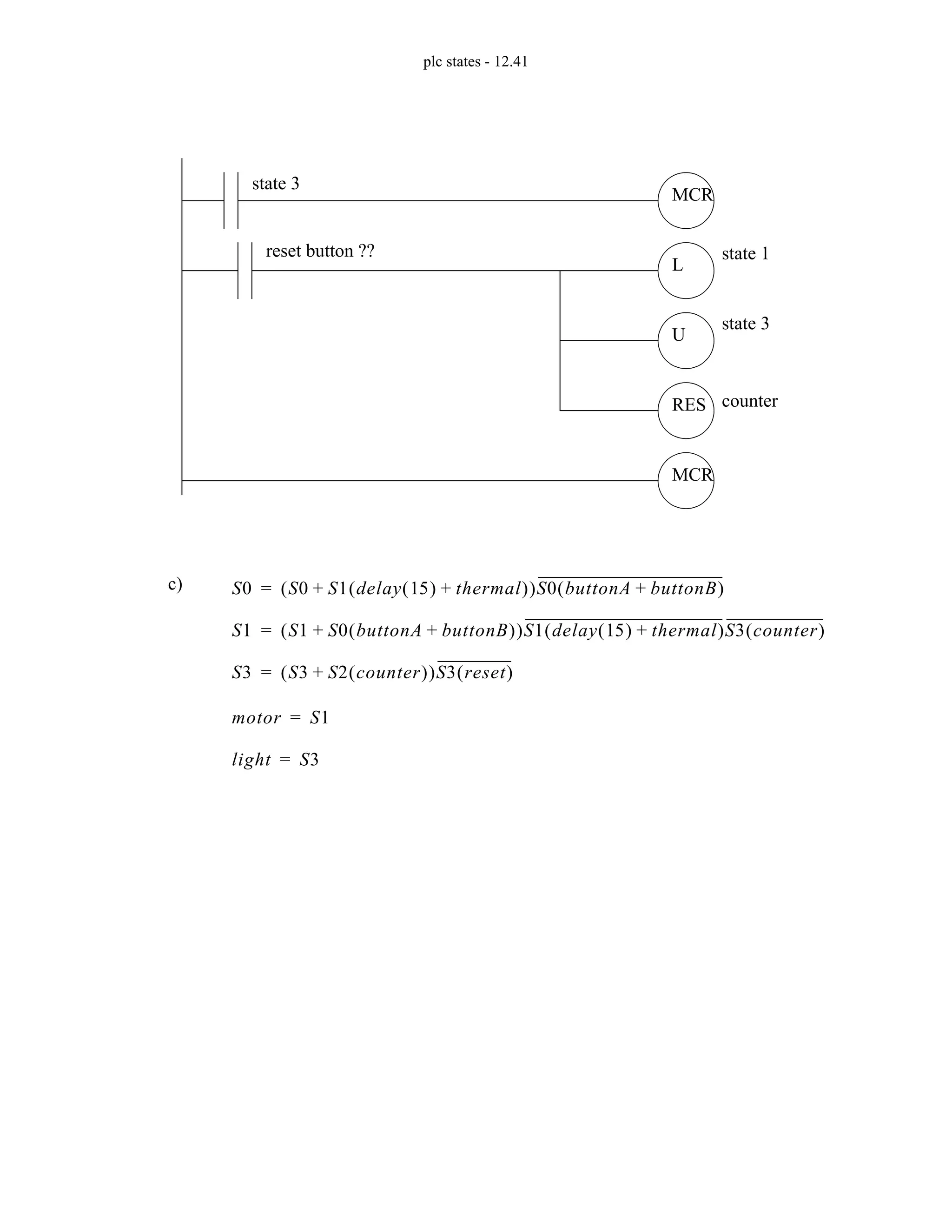 plc states - 12.41
MCR
RES
L
U
state 3
state 1
state 3
reset button ??
MCR
counter
S0 S0 S1 delay 15
( ) thermal
+
( )
+
( )S0 buttonA buttonB
+
( )
=
S1 S1 S0 buttonA buttonB
+
( )
+
( )S1 delay 15
( ) thermal
+
( )S3 counter
( )
=
S3 S3 S2 counter
( )
+
( )S3 reset
( )
=
motor S1
=
light S3
=
c)
 