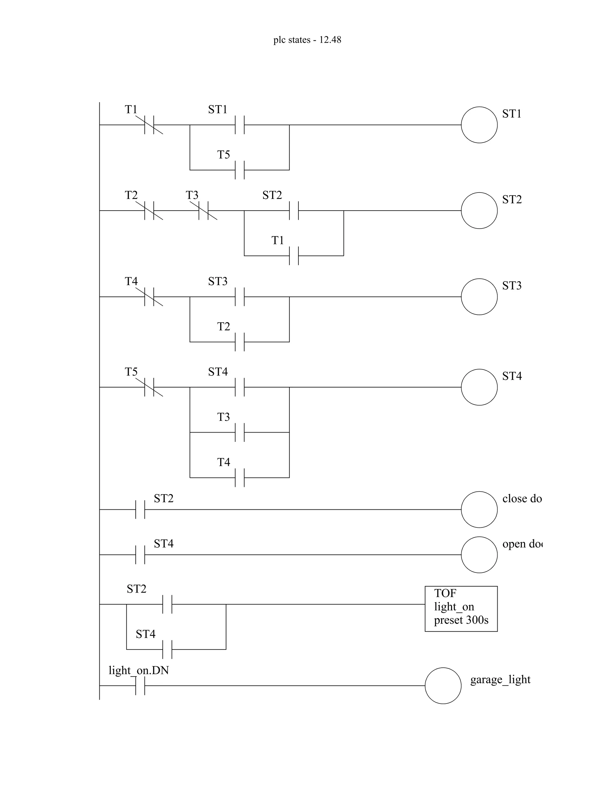 plc states - 12.48
ST1
T5
T1 ST1
ST2
T1
T2 ST2
T3
ST3
T2
T4 ST3
ST4
T3
T5 ST4
T4
ST2 close do
ST4 open doo
ST2
ST4
TOF
light_on
preset 300s
light_on.DN
garage_light
 