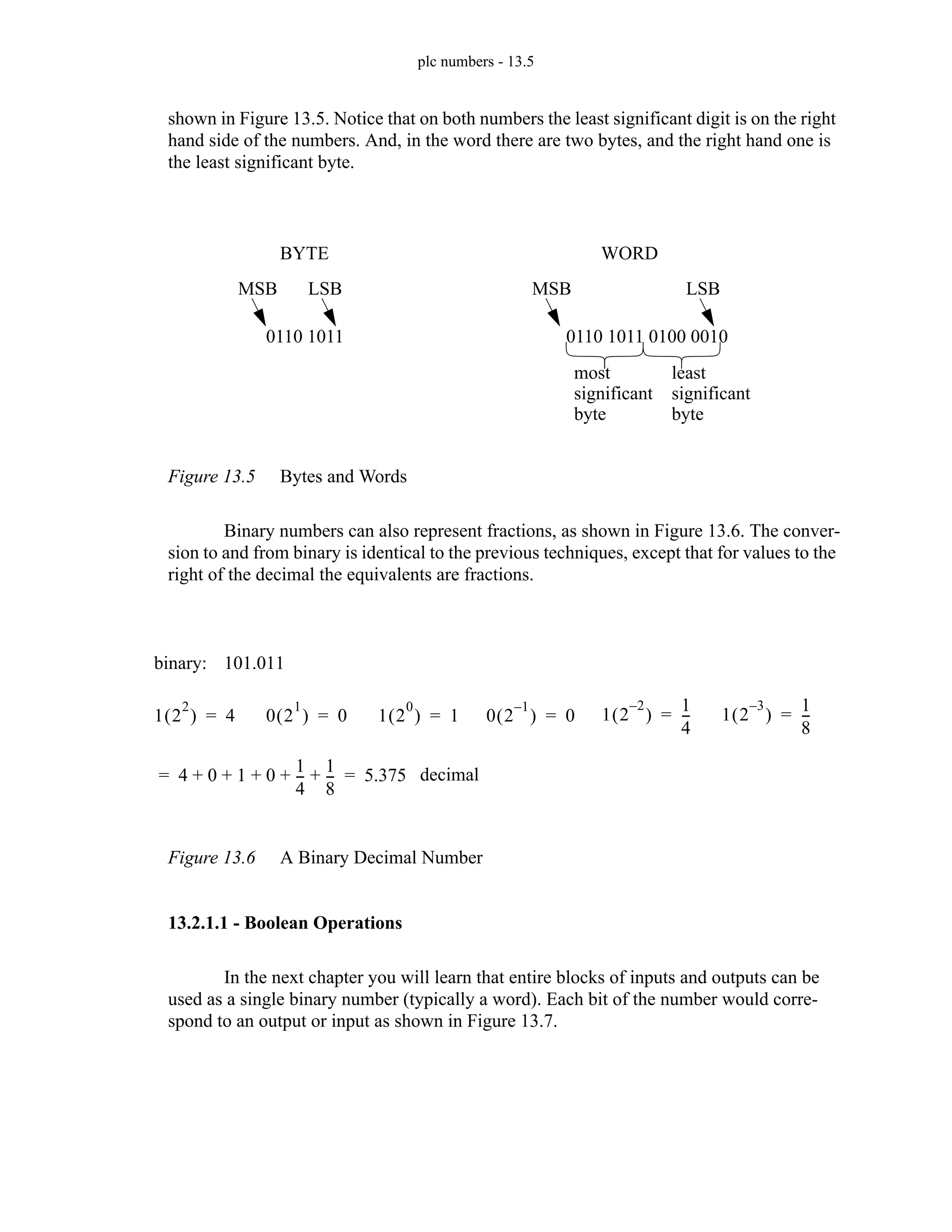 plc numbers - 13.5
shown in Figure 13.5. Notice that on both numbers the least significant digit is on the right
hand side of the numbers. And, in the word there are two bytes, and the right hand one is
the least significant byte.
Figure 13.5 Bytes and Words
Binary numbers can also represent fractions, as shown in Figure 13.6. The conver-
sion to and from binary is identical to the previous techniques, except that for values to the
right of the decimal the equivalents are fractions.
Figure 13.6 A Binary Decimal Number
13.2.1.1 - Boolean Operations
In the next chapter you will learn that entire blocks of inputs and outputs can be
used as a single binary number (typically a word). Each bit of the number would corre-
spond to an output or input as shown in Figure 13.7.
0110 1011 0100 0010
0110 1011
BYTE WORD
most least
MSB
significant
byte
significant
byte
LSB
MSB
LSB
101.011
1 2
2
( ) 4
= 0 2
1
( ) 0
= 1 2
0
( ) 1
= 0 2
1
–
( ) 0
= 1 2
2
–
( )
1
4
--
-
= 1 2
3
–
( )
1
8
--
-
=
4 0 1 0
1
4
--
-
1
8
--
-
+ + + + + 5.375
= =
binary:
decimal
 