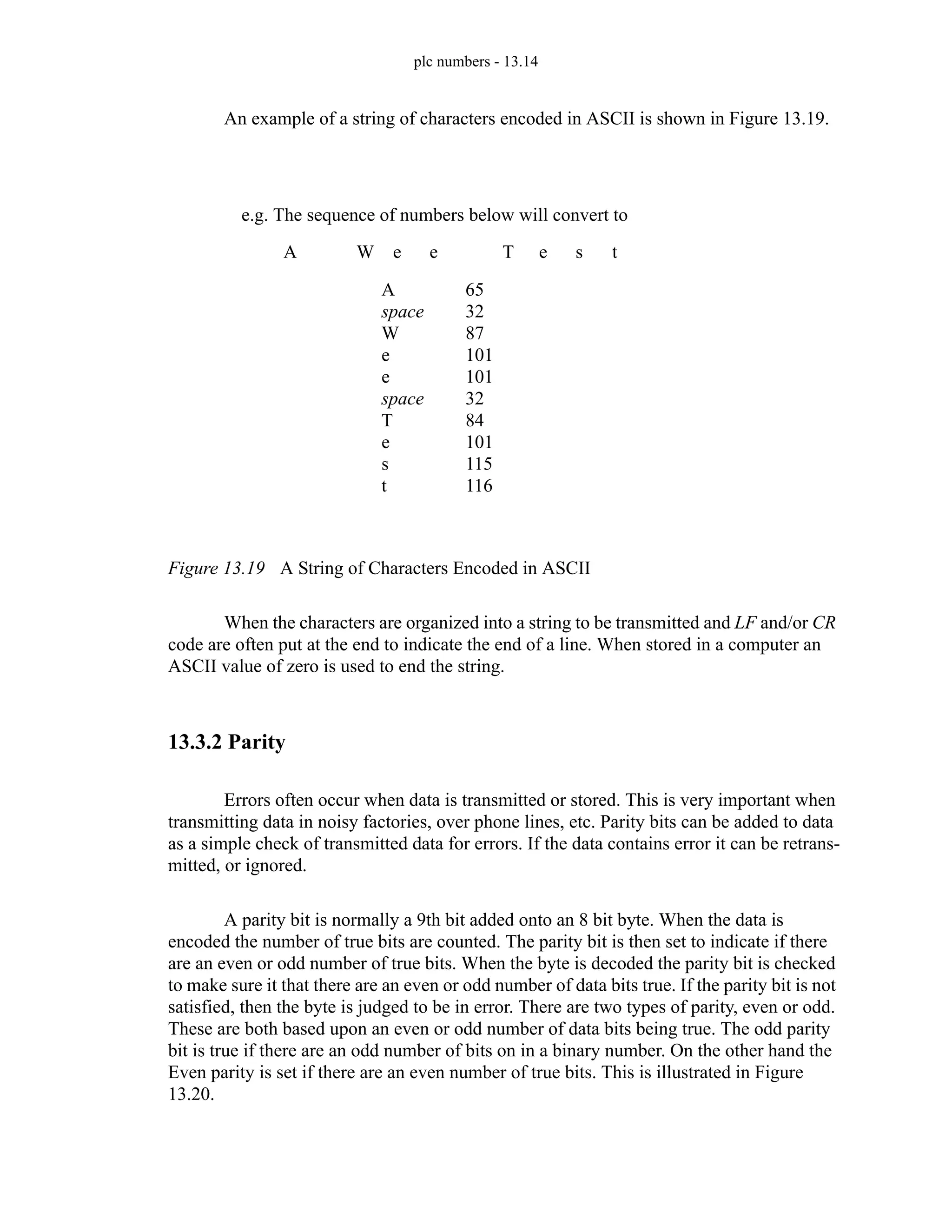 plc numbers - 13.14
An example of a string of characters encoded in ASCII is shown in Figure 13.19.
Figure 13.19 A String of Characters Encoded in ASCII
When the characters are organized into a string to be transmitted and LF and/or CR
code are often put at the end to indicate the end of a line. When stored in a computer an
ASCII value of zero is used to end the string.
13.3.2 Parity
Errors often occur when data is transmitted or stored. This is very important when
transmitting data in noisy factories, over phone lines, etc. Parity bits can be added to data
as a simple check of transmitted data for errors. If the data contains error it can be retrans-
mitted, or ignored.
A parity bit is normally a 9th bit added onto an 8 bit byte. When the data is
encoded the number of true bits are counted. The parity bit is then set to indicate if there
are an even or odd number of true bits. When the byte is decoded the parity bit is checked
to make sure it that there are an even or odd number of data bits true. If the parity bit is not
satisfied, then the byte is judged to be in error. There are two types of parity, even or odd.
These are both based upon an even or odd number of data bits being true. The odd parity
bit is true if there are an odd number of bits on in a binary number. On the other hand the
Even parity is set if there are an even number of true bits. This is illustrated in Figure
13.20.
e.g. The sequence of numbers below will convert to
A W e e T e s t
A
space
W
e
e
space
T
e
s
t
65
32
87
101
101
32
84
101
115
116
 