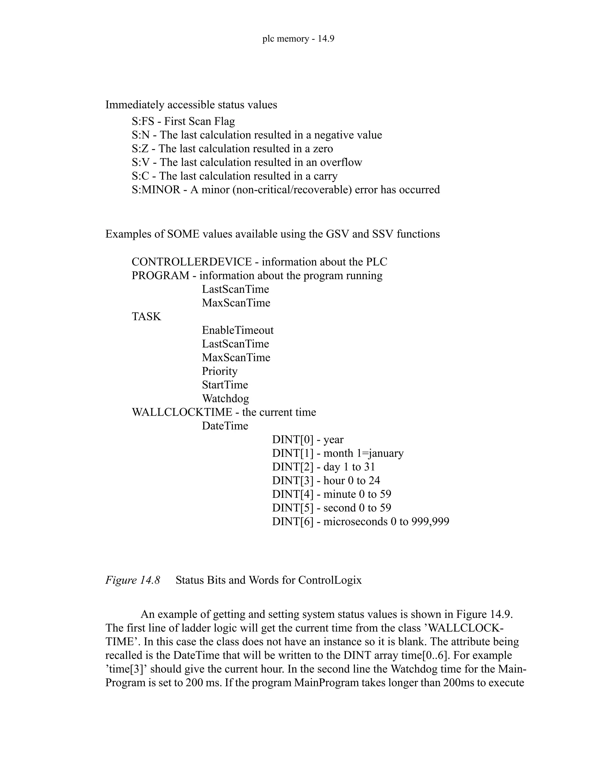 plc memory - 14.9
Figure 14.8 Status Bits and Words for ControlLogix
An example of getting and setting system status values is shown in Figure 14.9.
The first line of ladder logic will get the current time from the class ’WALLCLOCK-
TIME’. In this case the class does not have an instance so it is blank. The attribute being
recalled is the DateTime that will be written to the DINT array time[0..6]. For example
’time[3]’ should give the current hour. In the second line the Watchdog time for the Main-
Program is set to 200 ms. If the program MainProgram takes longer than 200ms to execute
S:FS - First Scan Flag
S:N - The last calculation resulted in a negative value
S:Z - The last calculation resulted in a zero
S:V - The last calculation resulted in an overflow
S:C - The last calculation resulted in a carry
S:MINOR - A minor (non-critical/recoverable) error has occurred
CONTROLLERDEVICE - information about the PLC
PROGRAM - information about the program running
LastScanTime
MaxScanTime
TASK
EnableTimeout
LastScanTime
MaxScanTime
Priority
StartTime
Watchdog
WALLCLOCKTIME - the current time
DateTime
DINT[0] - year
DINT[1] - month 1=january
DINT[2] - day 1 to 31
DINT[3] - hour 0 to 24
DINT[4] - minute 0 to 59
DINT[5] - second 0 to 59
DINT[6] - microseconds 0 to 999,999
Immediately accessible status values
Examples of SOME values available using the GSV and SSV functions
 