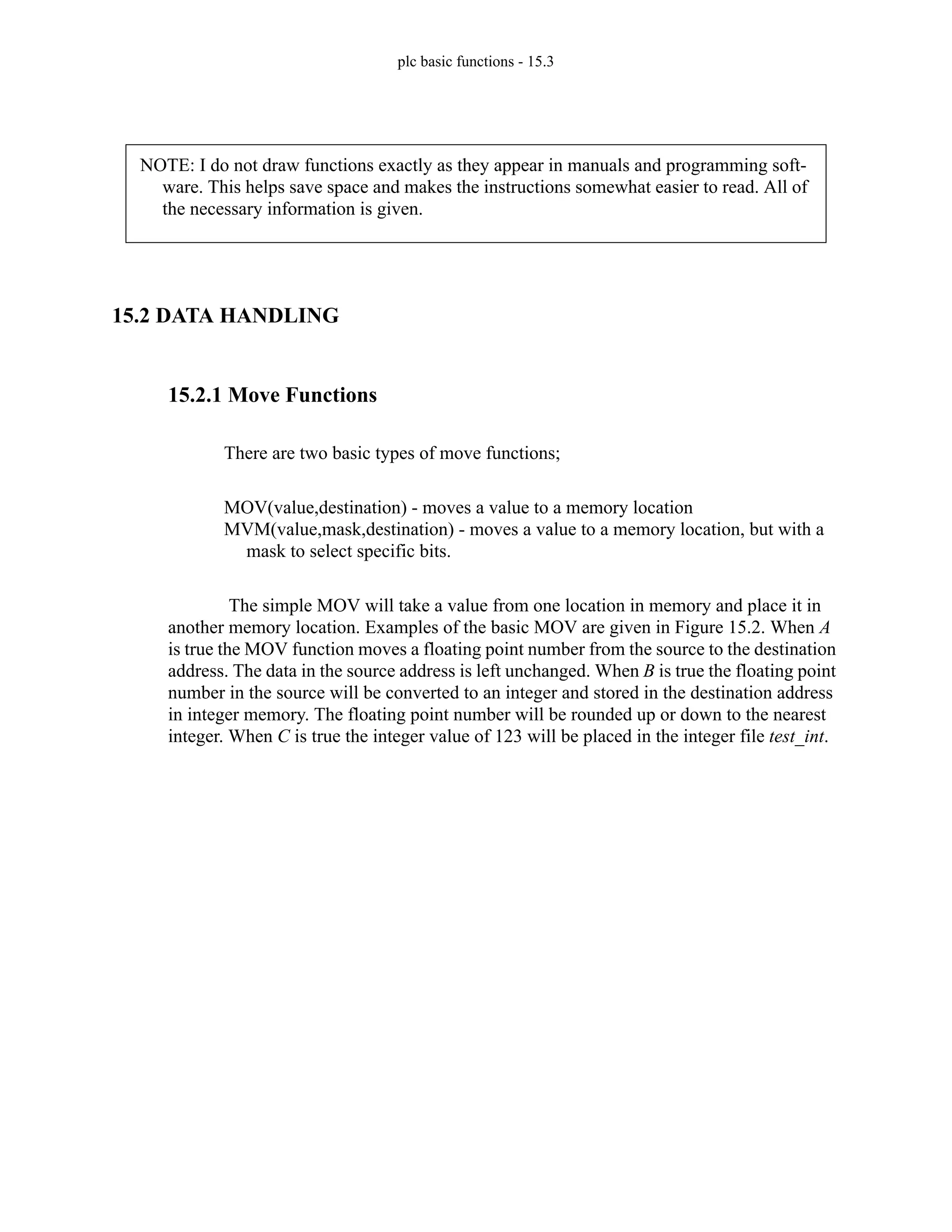 plc basic functions - 15.3
15.2 DATA HANDLING
15.2.1 Move Functions
There are two basic types of move functions;
MOV(value,destination) - moves a value to a memory location
MVM(value,mask,destination) - moves a value to a memory location, but with a
mask to select specific bits.
The simple MOV will take a value from one location in memory and place it in
another memory location. Examples of the basic MOV are given in Figure 15.2. When A
is true the MOV function moves a floating point number from the source to the destination
address. The data in the source address is left unchanged. When B is true the floating point
number in the source will be converted to an integer and stored in the destination address
in integer memory. The floating point number will be rounded up or down to the nearest
integer. When C is true the integer value of 123 will be placed in the integer file test_int.
NOTE: I do not draw functions exactly as they appear in manuals and programming soft-
ware. This helps save space and makes the instructions somewhat easier to read. All of
the necessary information is given.
 
