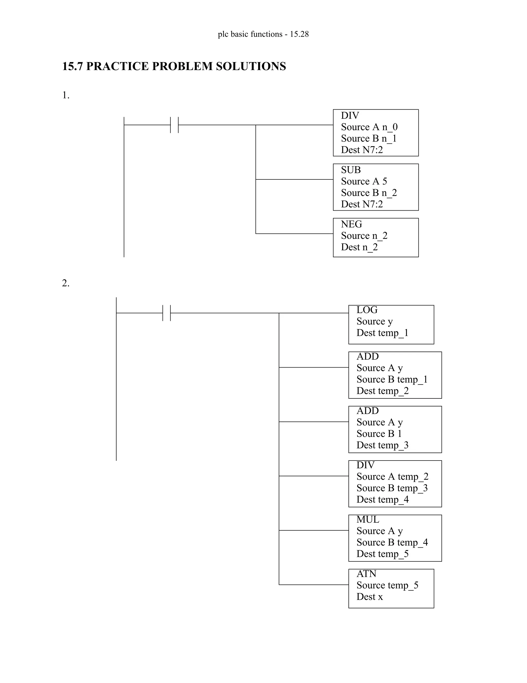 plc basic functions - 15.28
15.7 PRACTICE PROBLEM SOLUTIONS
1.
2.
DIV
Source A n_0
Source B n_1
Dest N7:2
SUB
Source A 5
Source B n_2
Dest N7:2
NEG
Source n_2
Dest n_2
LOG
Source y
Dest temp_1
ADD
Source A y
Source B temp_1
Dest temp_2
ADD
Source A y
Source B 1
Dest temp_3
DIV
Source A temp_2
Source B temp_3
Dest temp_4
MUL
Source A y
Source B temp_4
Dest temp_5
ATN
Source temp_5
Dest x
 