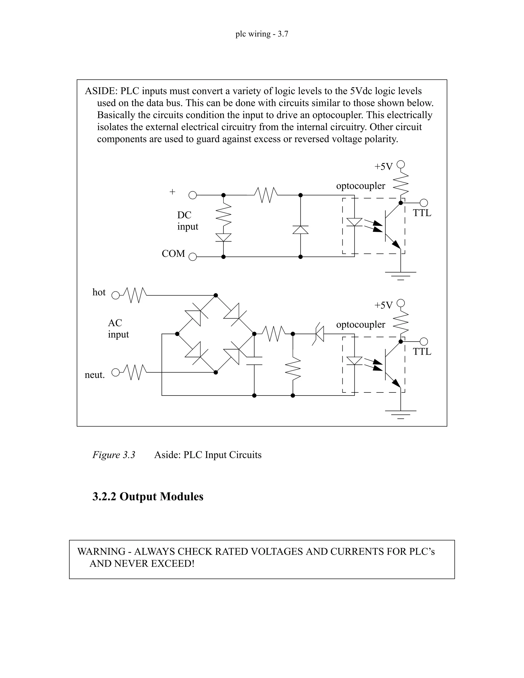 plc wiring - 3.7
Figure 3.3 Aside: PLC Input Circuits
3.2.2 Output Modules
ASIDE: PLC inputs must convert a variety of logic levels to the 5Vdc logic levels
used on the data bus. This can be done with circuits similar to those shown below.
Basically the circuits condition the input to drive an optocoupler. This electrically
isolates the external electrical circuitry from the internal circuitry. Other circuit
components are used to guard against excess or reversed voltage polarity.
TTL
+5V
optocoupler
TTL
+5V
optocoupler
DC
input
AC
input
+
COM
hot
neut.
WARNING - ALWAYS CHECK RATED VOLTAGES AND CURRENTS FOR PLC’s
AND NEVER EXCEED!
 