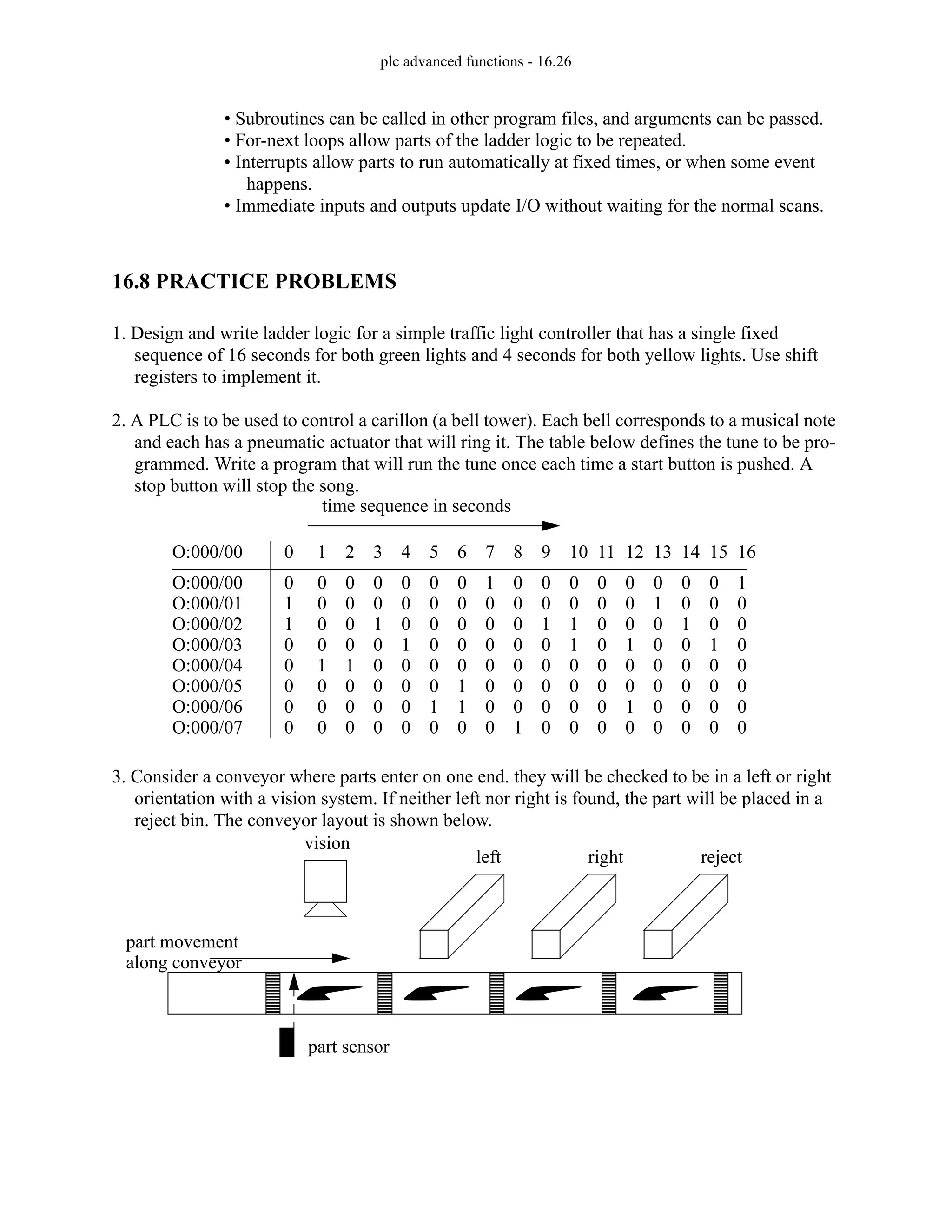 plc advanced functions - 16.26
• Subroutines can be called in other program files, and arguments can be passed.
• For-next loops allow parts of the ladder logic to be repeated.
• Interrupts allow parts to run automatically at fixed times, or when some event
happens.
• Immediate inputs and outputs update I/O without waiting for the normal scans.
16.8 PRACTICE PROBLEMS
1. Design and write ladder logic for a simple traffic light controller that has a single fixed
sequence of 16 seconds for both green lights and 4 seconds for both yellow lights. Use shift
registers to implement it.
2. A PLC is to be used to control a carillon (a bell tower). Each bell corresponds to a musical note
and each has a pneumatic actuator that will ring it. The table below defines the tune to be pro-
grammed. Write a program that will run the tune once each time a start button is pushed. A
stop button will stop the song.
3. Consider a conveyor where parts enter on one end. they will be checked to be in a left or right
orientation with a vision system. If neither left nor right is found, the part will be placed in a
reject bin. The conveyor layout is shown below.
O:000/00
O:000/01
O:000/02
O:000/03
O:000/04
O:000/05
O:000/06
O:000/07
0
1
1
0
0
0
0
0
0
0
0
0
1
0
0
0
0
0
0
0
1
0
0
0
0
0
1
0
0
0
0
0
0
0
0
1
0
0
0
0
0
0
0
0
0
0
1
0
0
0
0
0
0
1
1
0
1
0
0
0
0
0
0
0
0
0
0
0
0
0
0
1
0
0
1
0
0
0
0
0
0
0
1
1
0
0
0
0
0
0
0
0
0
0
0
0
0
0
0
1
0
0
1
0
0
1
0
0
0
0
0
0
0
0
1
0
0
0
0
0
0
0
0
1
0
0
0
0
1
0
0
0
0
0
0
0
O:000/00 0 1 2 3 4 5 6 7 8 9 10 11 12 13 14 15 16
time sequence in seconds
vision
left right reject
part movement
part sensor
along conveyor
 