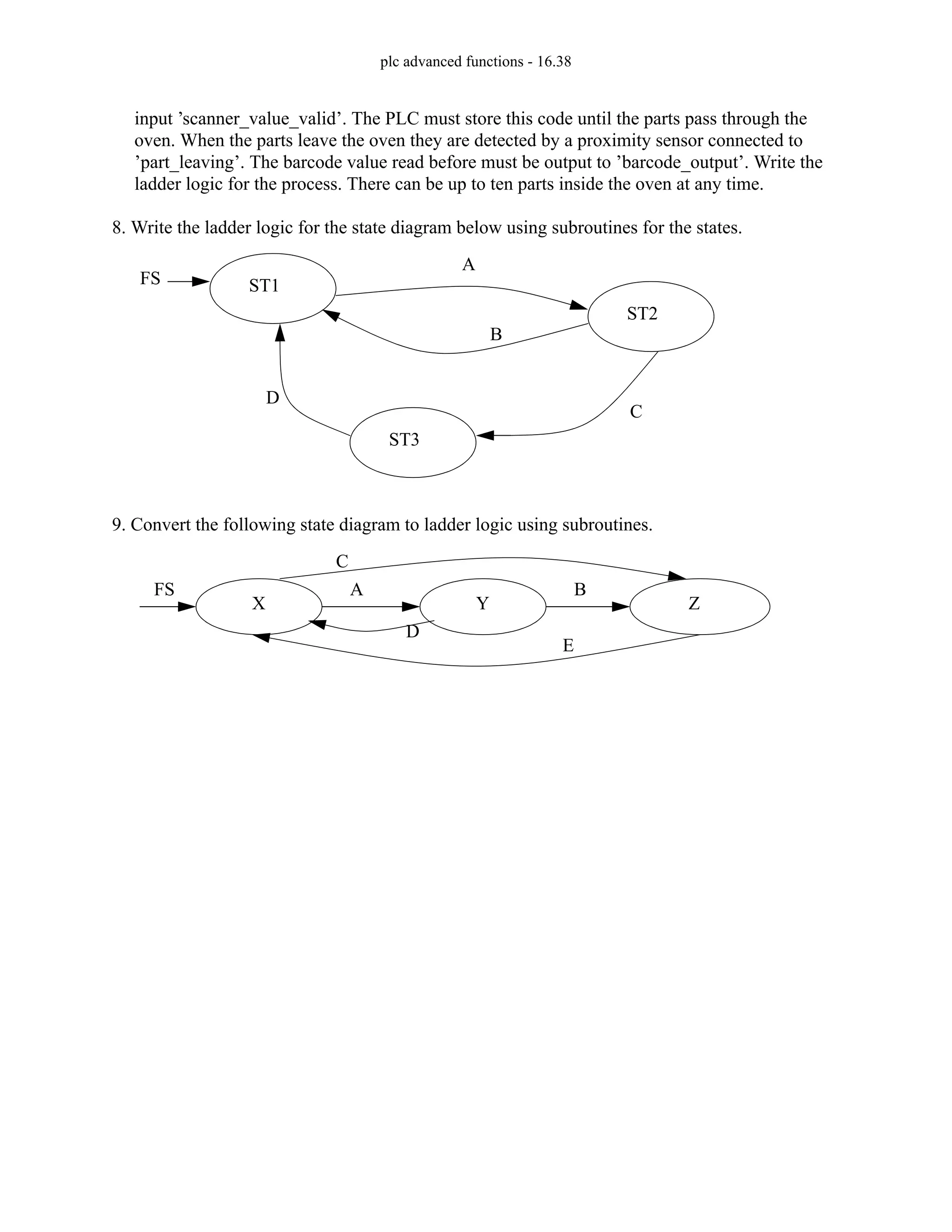 plc advanced functions - 16.38
input ’scanner_value_valid’. The PLC must store this code until the parts pass through the
oven. When the parts leave the oven they are detected by a proximity sensor connected to
’part_leaving’. The barcode value read before must be output to ’barcode_output’. Write the
ladder logic for the process. There can be up to ten parts inside the oven at any time.
8. Write the ladder logic for the state diagram below using subroutines for the states.
9. Convert the following state diagram to ladder logic using subroutines.
ST1
ST2
ST3
A
B
C
D
FS
FS A B
C
D
E
X Y Z
 