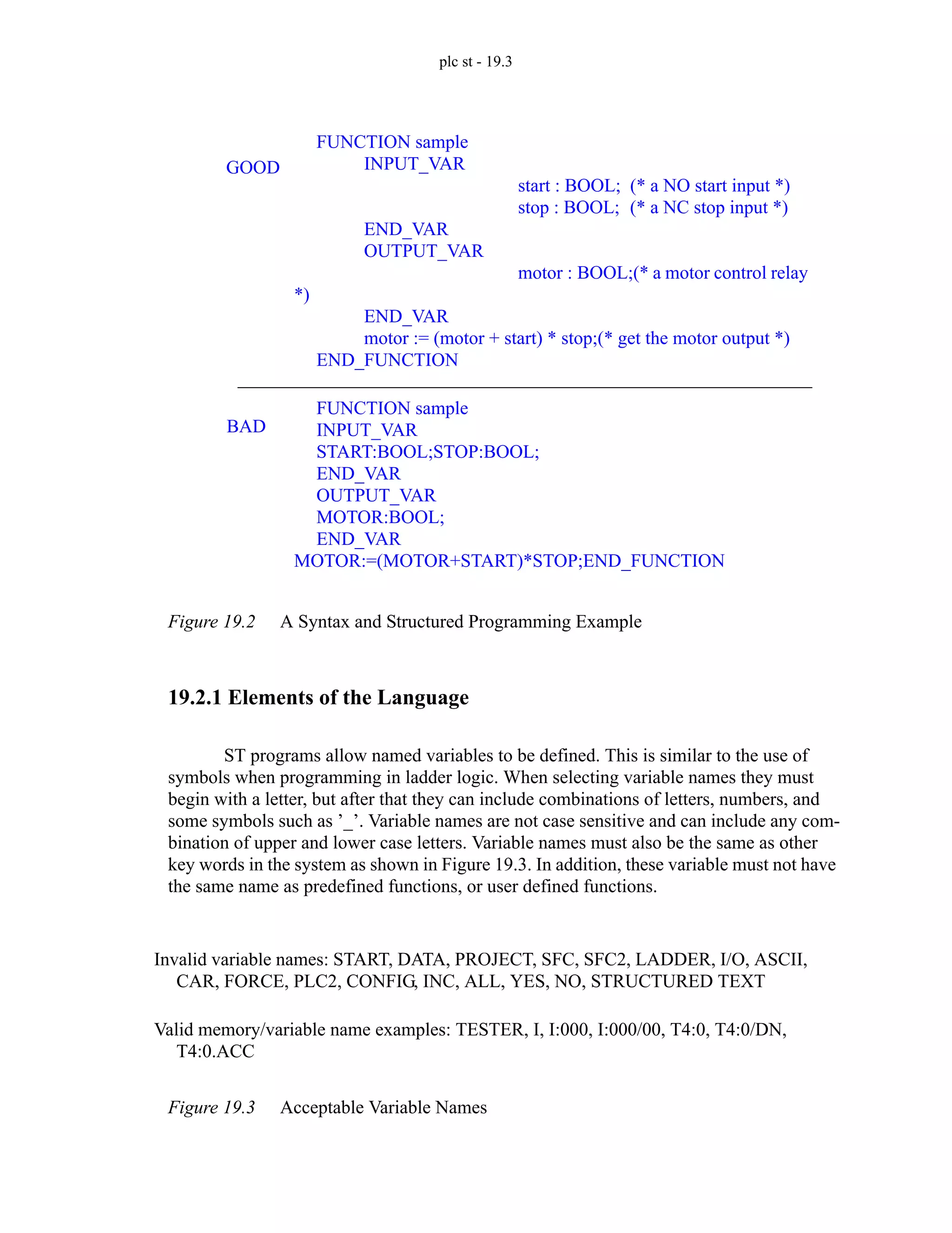plc st - 19.3
Figure 19.2 A Syntax and Structured Programming Example
19.2.1 Elements of the Language
ST programs allow named variables to be defined. This is similar to the use of
symbols when programming in ladder logic. When selecting variable names they must
begin with a letter, but after that they can include combinations of letters, numbers, and
some symbols such as ’_’. Variable names are not case sensitive and can include any com-
bination of upper and lower case letters. Variable names must also be the same as other
key words in the system as shown in Figure 19.3. In addition, these variable must not have
the same name as predefined functions, or user defined functions.
Figure 19.3 Acceptable Variable Names
FUNCTION sample
INPUT_VAR
start : BOOL; (* a NO start input *)
stop : BOOL; (* a NC stop input *)
END_VAR
OUTPUT_VAR
motor : BOOL;(* a motor control relay
*)
END_VAR
motor := (motor + start) * stop;(* get the motor output *)
END_FUNCTION
GOOD
BAD
FUNCTION sample
INPUT_VAR
START:BOOL;STOP:BOOL;
END_VAR
OUTPUT_VAR
MOTOR:BOOL;
END_VAR
MOTOR:=(MOTOR+START)*STOP;END_FUNCTION
Invalid variable names: START, DATA, PROJECT, SFC, SFC2, LADDER, I/O, ASCII,
CAR, FORCE, PLC2, CONFIG, INC, ALL, YES, NO, STRUCTURED TEXT
Valid memory/variable name examples: TESTER, I, I:000, I:000/00, T4:0, T4:0/DN,
T4:0.ACC
 