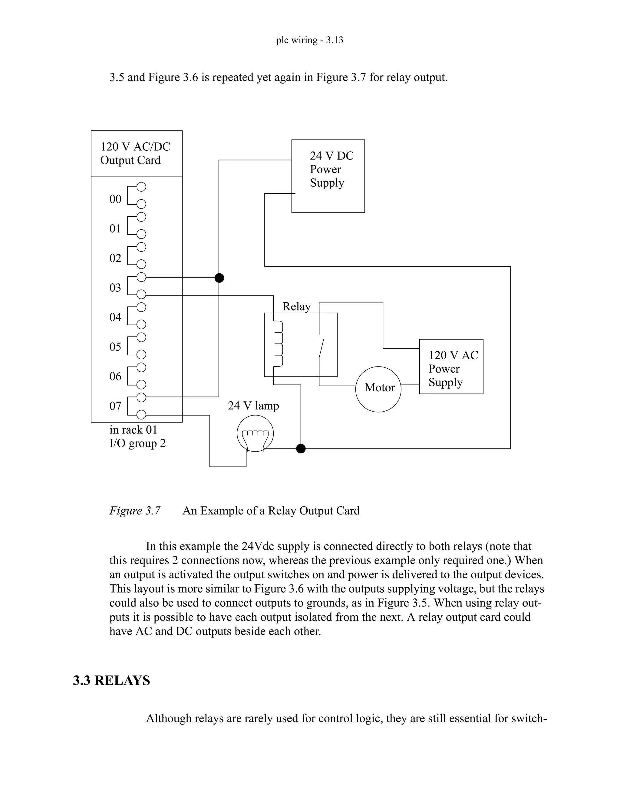 plc wiring - 3.13
3.5 and Figure 3.6 is repeated yet again in Figure 3.7 for relay output.
Figure 3.7 An Example of a Relay Output Card
In this example the 24Vdc supply is connected directly to both relays (note that
this requires 2 connections now, whereas the previous example only required one.) When
an output is activated the output switches on and power is delivered to the output devices.
This layout is more similar to Figure 3.6 with the outputs supplying voltage, but the relays
could also be used to connect outputs to grounds, as in Figure 3.5. When using relay out-
puts it is possible to have each output isolated from the next. A relay output card could
have AC and DC outputs beside each other.
3.3 RELAYS
Although relays are rarely used for control logic, they are still essential for switch-
120 V AC/DC
Output Card
in rack 01
I/O group 2
00
01
02
03
04
05
06
07 24 V lamp
Relay
24 V DC
Power
120 V AC
Power
Motor Supply
Supply
 